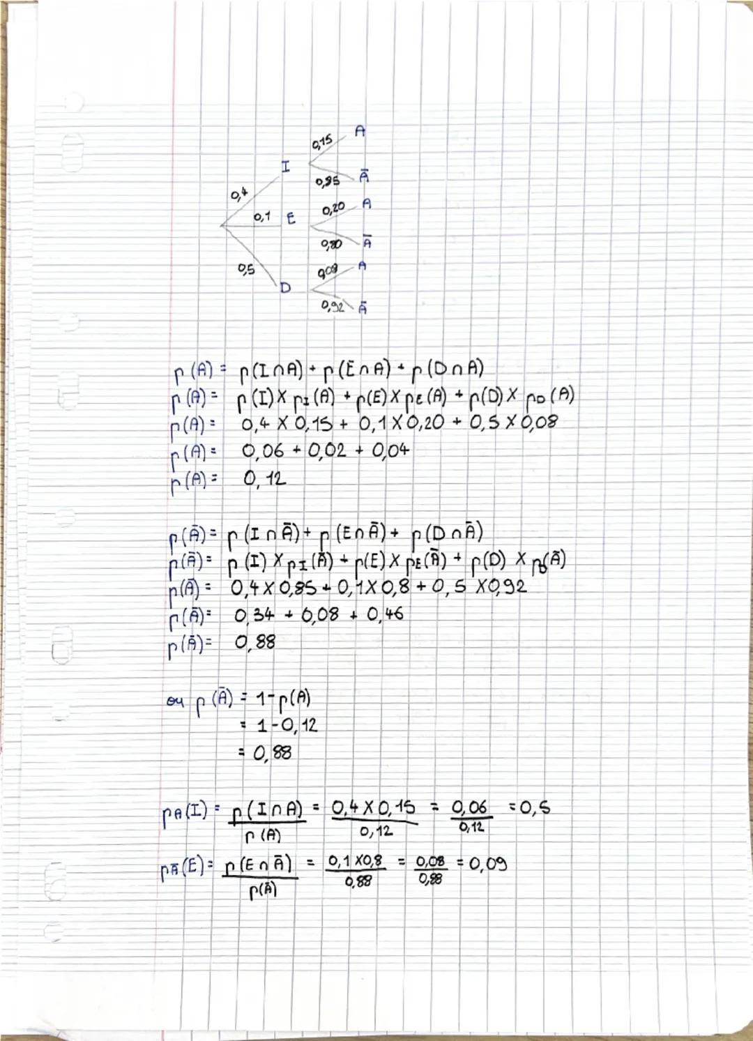 PROBABILITES CONDITIONNELLES.
Tableaux de dénombrement
1) Exemple de tableau
d'effectifs
Dans une classe de première 35 élèves, 15 élèves s