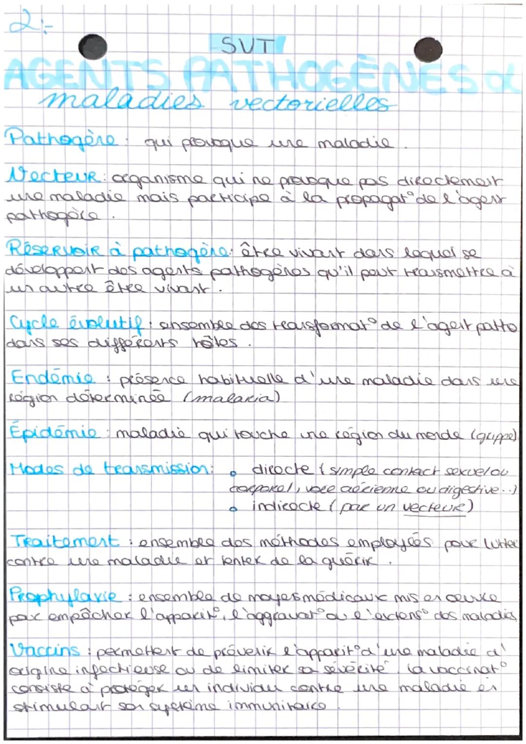 SUT
AGENTS PATHOSEMES OF
maladies vectorielles
Pathogère qui provoque une maladie
Necteur: organisme qui ne provoque pas directement
une mal
