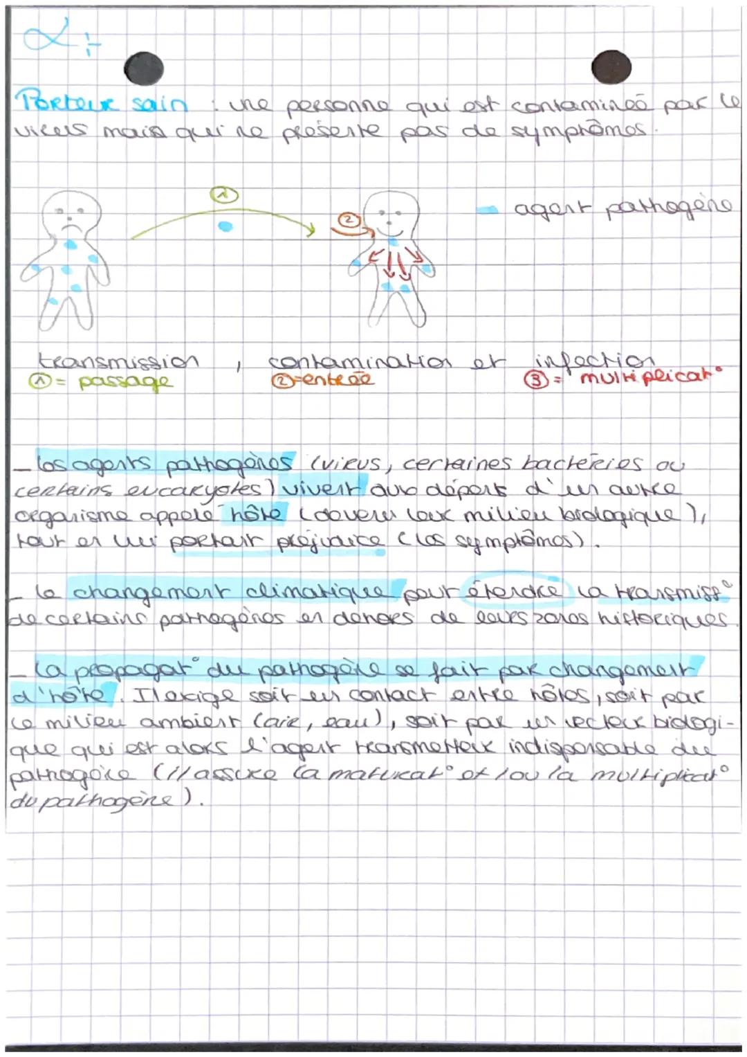 SUT
AGENTS PATHOSEMES OF
maladies vectorielles
Pathogère qui provoque une maladie
Necteur: organisme qui ne provoque pas directement
une mal