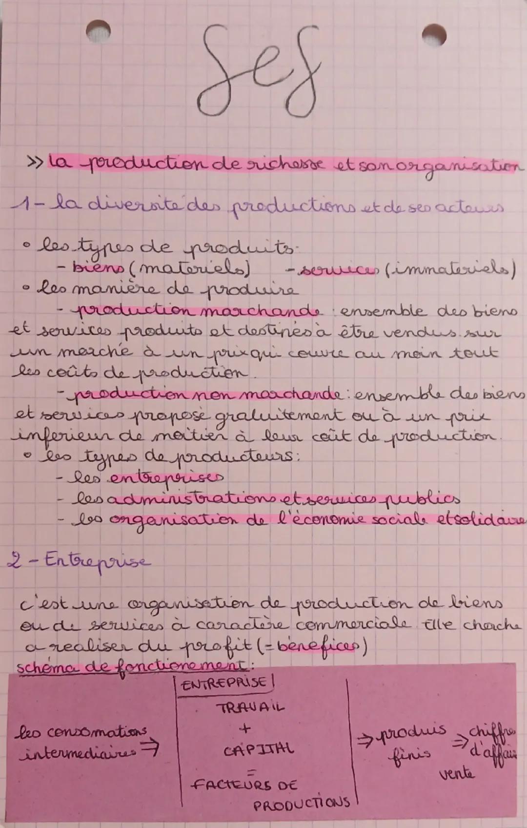 >> la production de richesse et son organisation
1-la diversite des productions et de ses acteurs
• les types de produits.
- biens (materiel