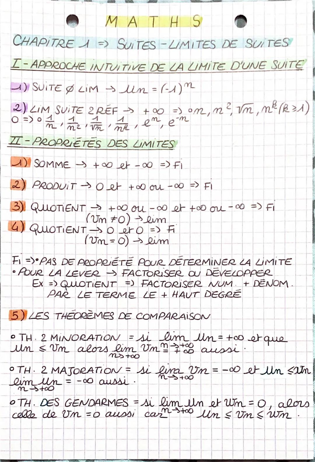 MATH S
CHAPITRE => SUITES -LIMITES DE SUITES
I-APPROCHE INTUITIVE DE LA LIMITE D'UNE SUITE
4) SUITE Ø LiM > Um = (-1)^2
2) LIM SUITE 2 REF →