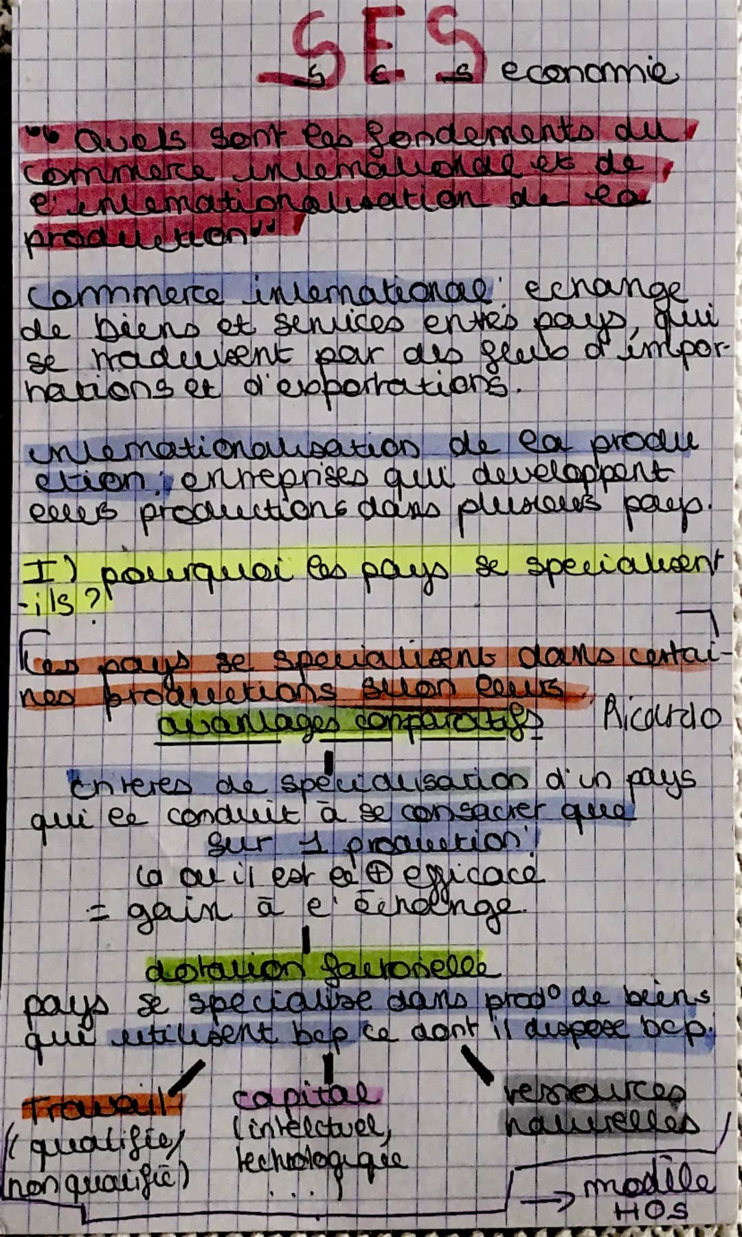 ## SES economie
* Quels sont les fondements du
commerce international et de
l'internationalisation de la
production ?
Commerce internation