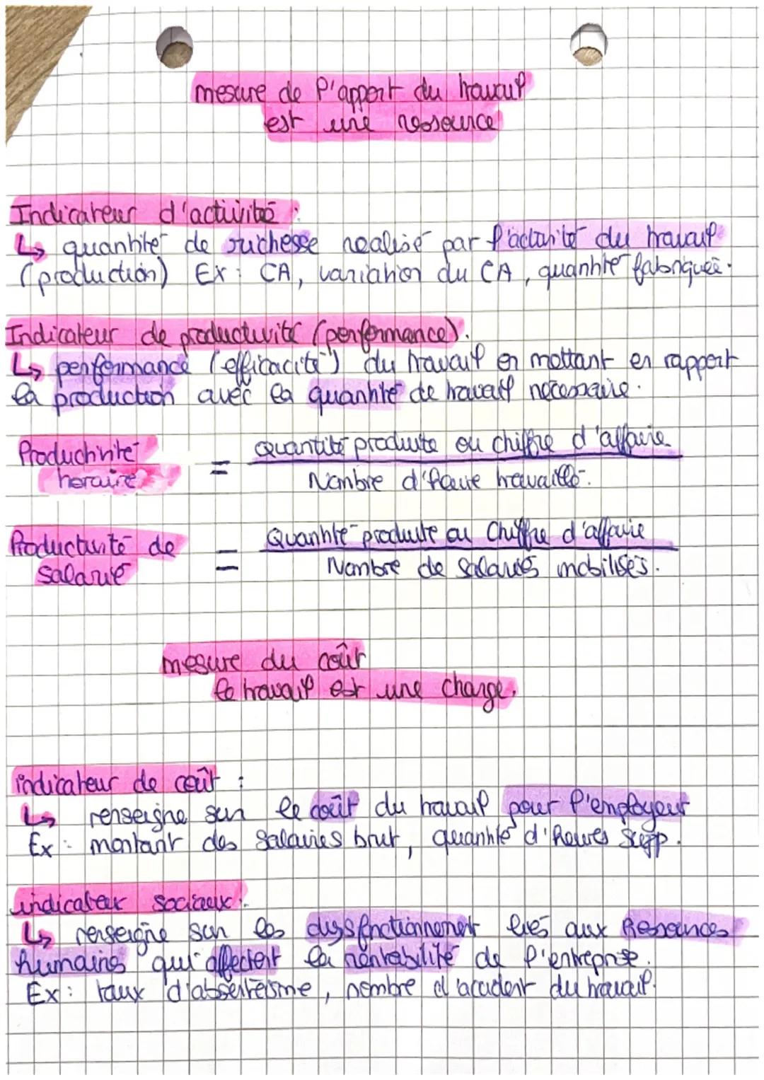 ●CH7 gestion a
SALAIRE DE BASE.
L₂ Salaire négocier entre P'organisation et fe safarie, if doit
être all moins gal au smic aiis qu'au salair