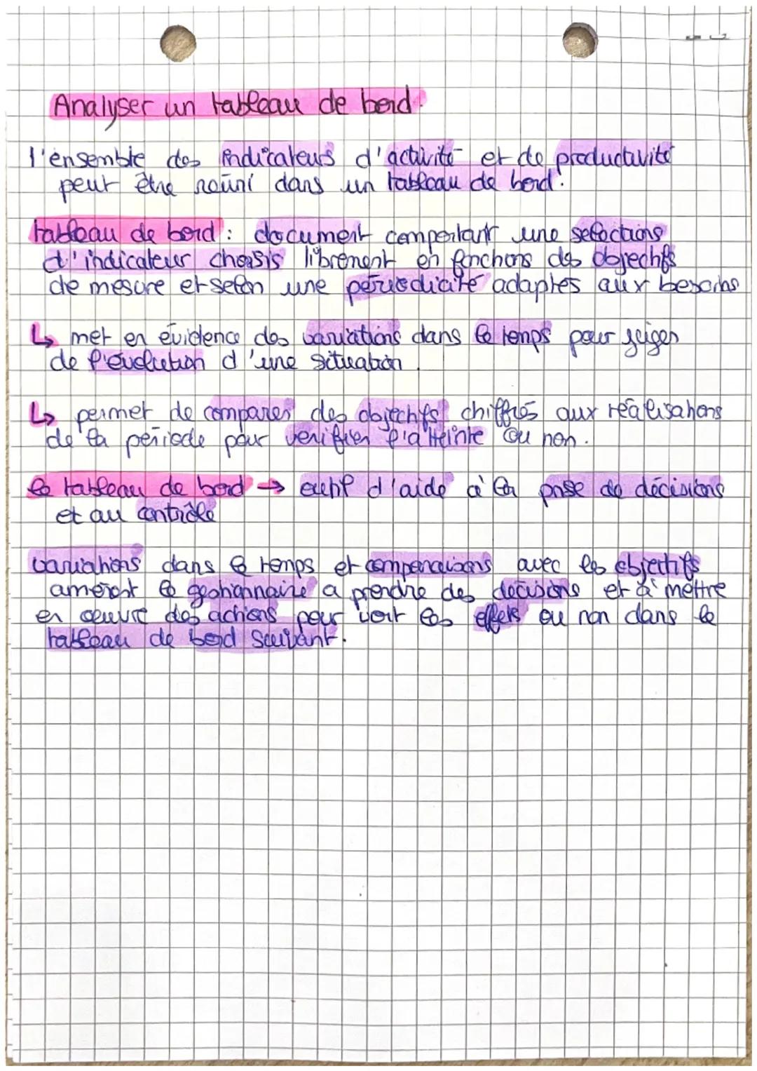 ●CH7 gestion a
SALAIRE DE BASE.
L₂ Salaire négocier entre P'organisation et fe safarie, if doit
être all moins gal au smic aiis qu'au salair
