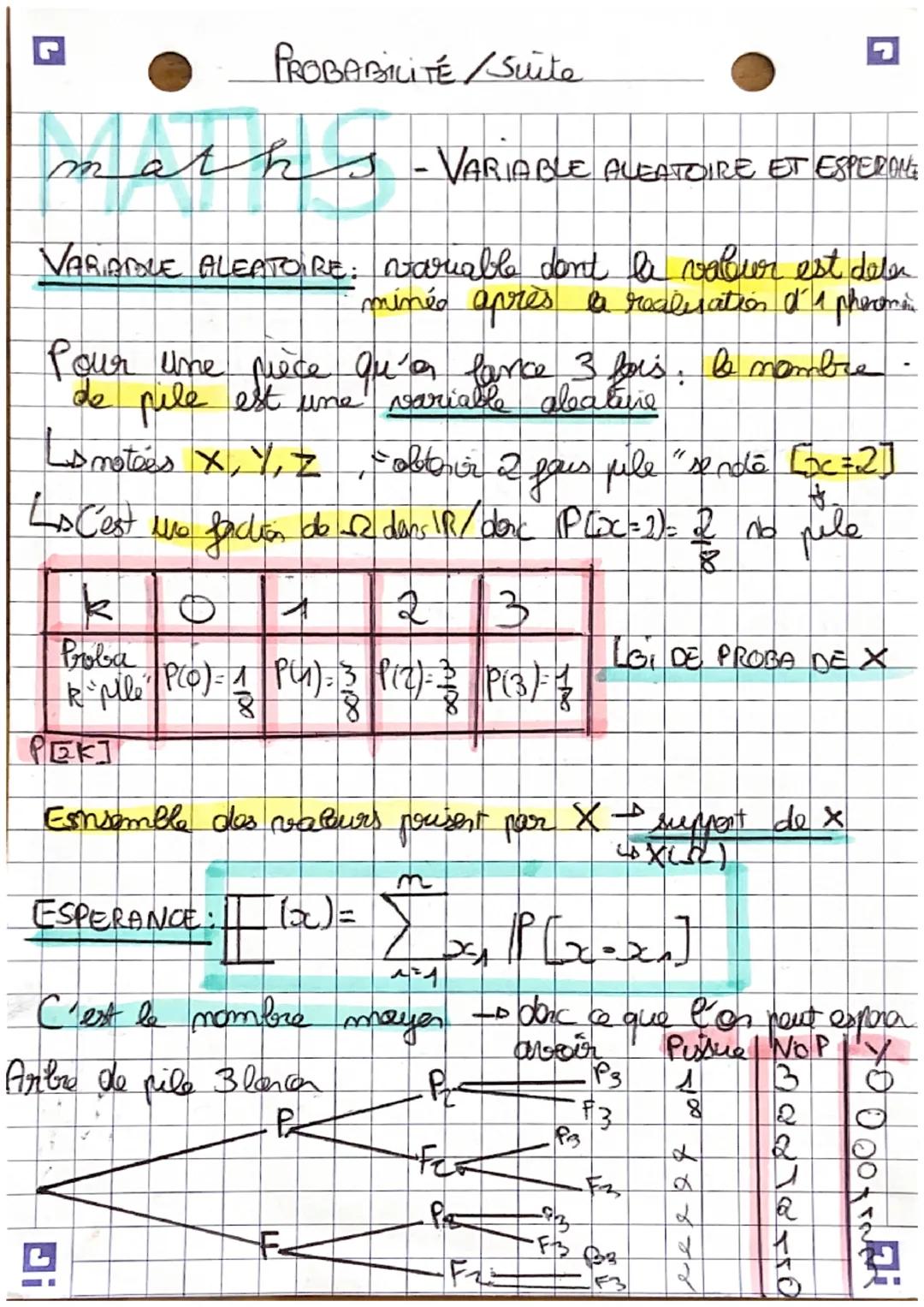 PROBABIUTÉ
meca
DEFINITIONS :
Une issue est un resultat d'ure esperience
L'ensemble des issues est l'univers de l'esperience
Un evenement es