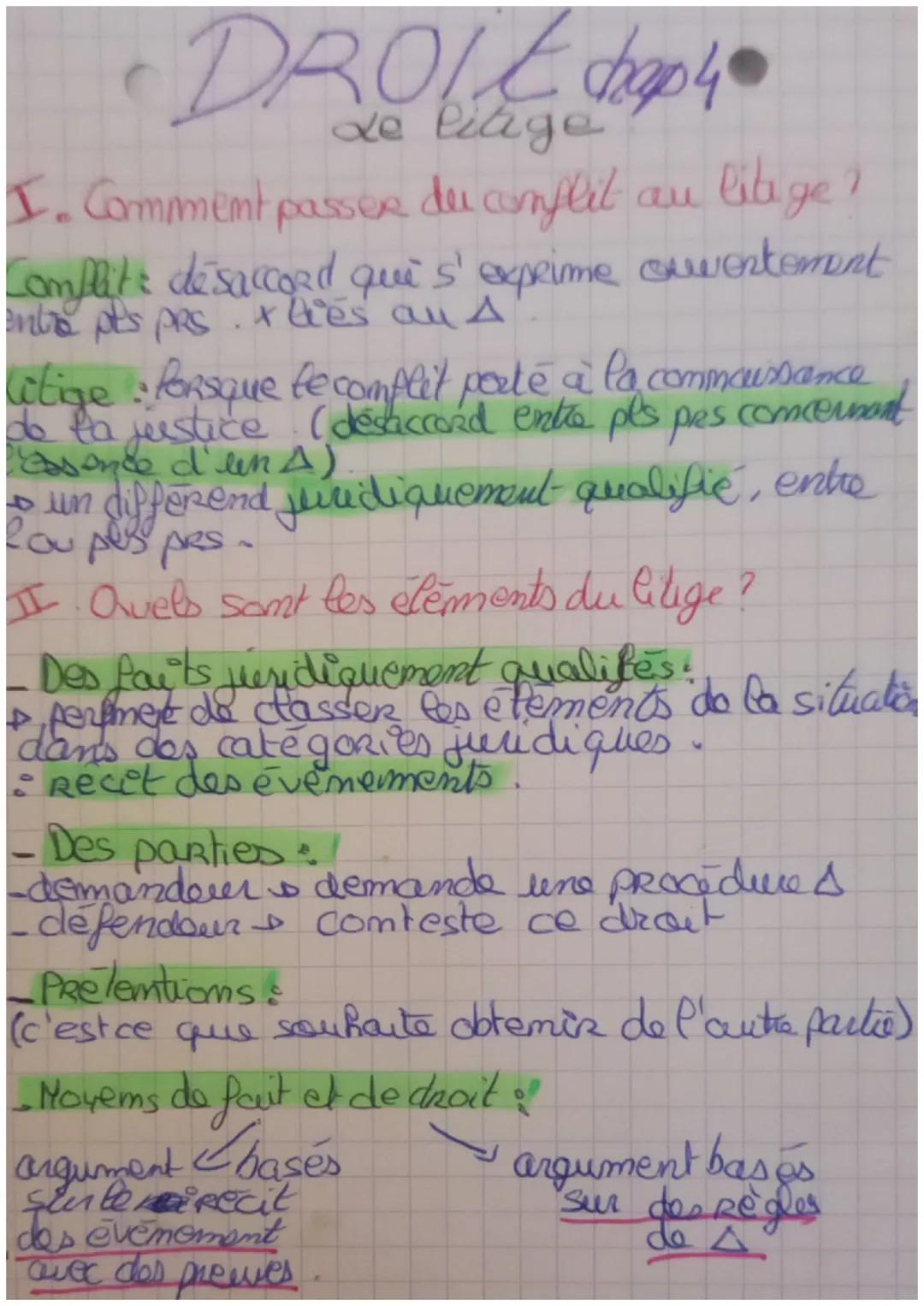 DROLE dop
Le litige
I. Comment passer de conflit
au litige?
Complite désaccord que s'exprime ouvertement
intre pts pas. xlies an A
litige: P