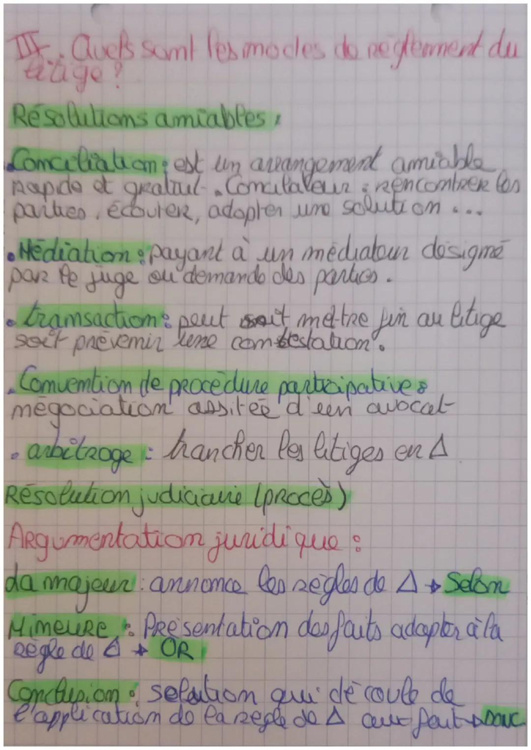 DROLE dop
Le litige
I. Comment passer de conflit
au litige?
Complite désaccord que s'exprime ouvertement
intre pts pas. xlies an A
litige: P
