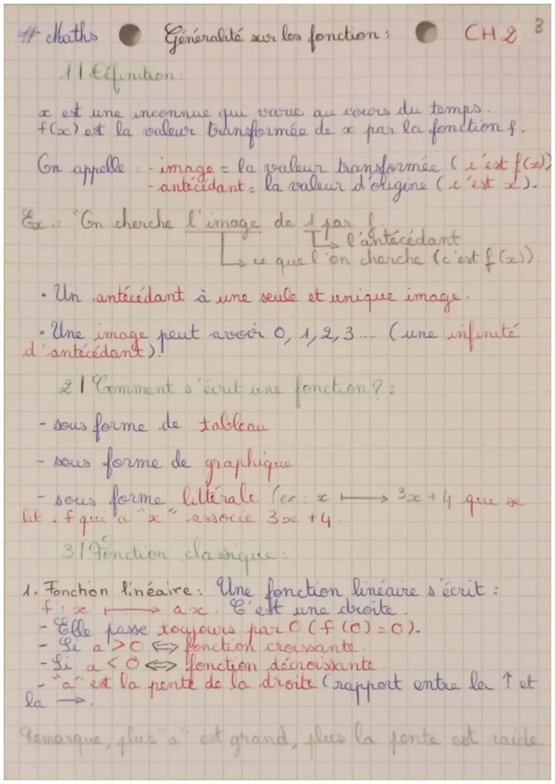 Généralité
sur
#Maths
11 Eifinition:
les fonction: CH2
B
H
est une inconnue
qui
varie au cours
du temps.
la fonction f.
de x
+(x) est la val