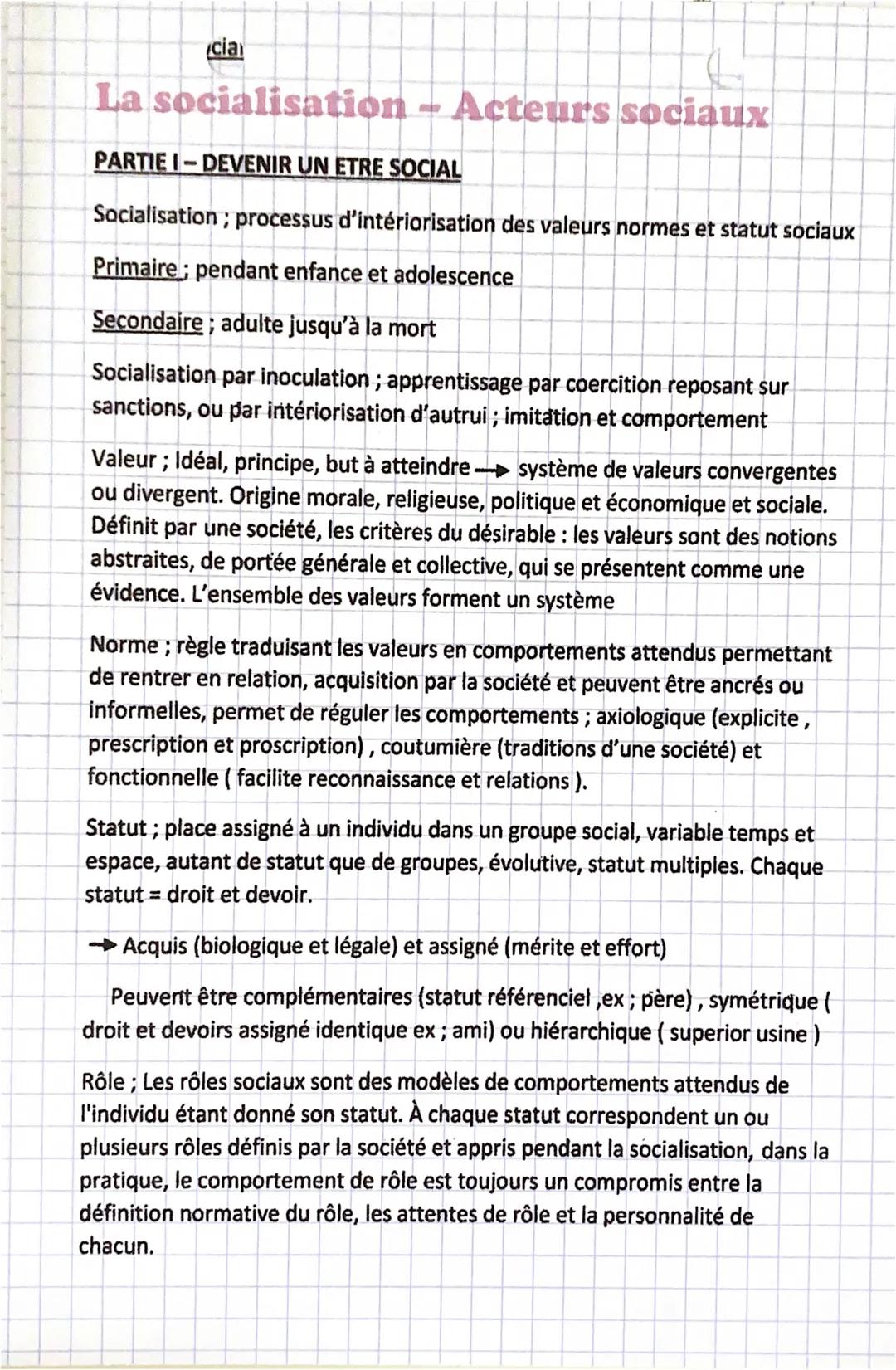 cia
La socialisation - Acteurs sociaux
PARTIE I-DEVENIR UN ETRE SOCIAL
Socialisation; processus d'intériorisation des valeurs normes et stat