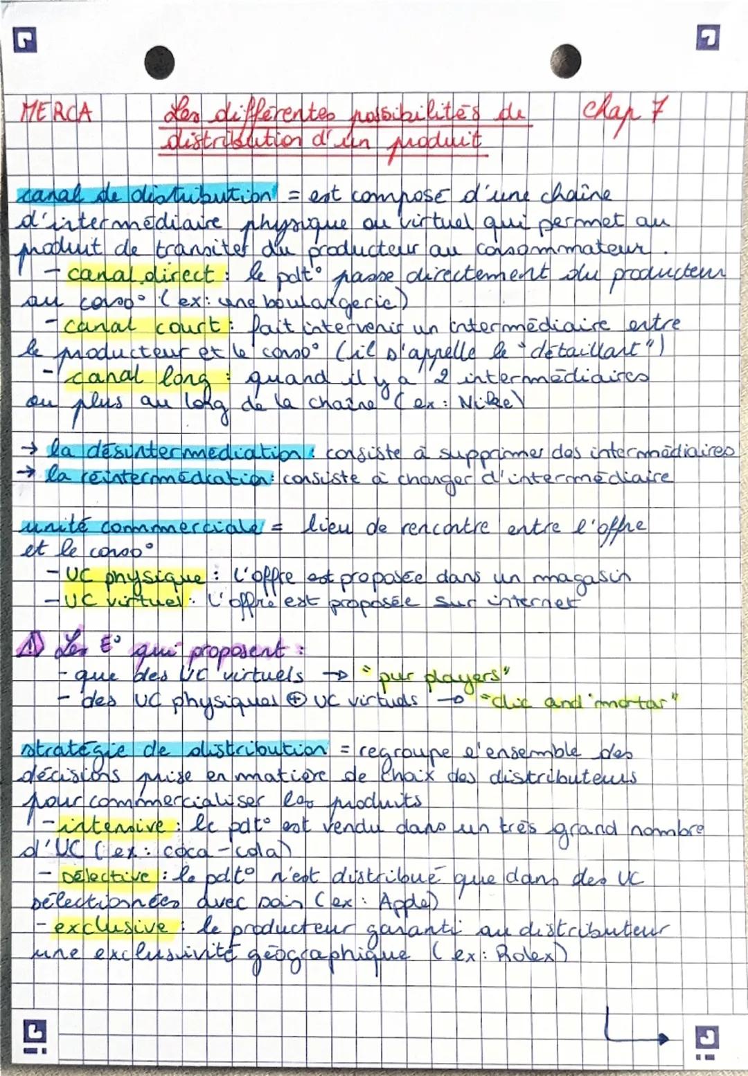 MERCA
Les différentes possibilités de
distribution d'un produit
chap 7
canal de distribution = est compose d'une chaîne
d'intermédiaire phys