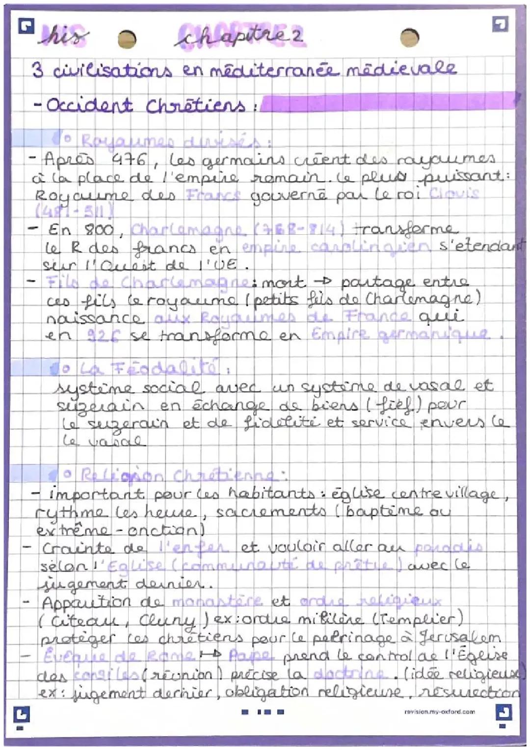 Méditerranée médiévale