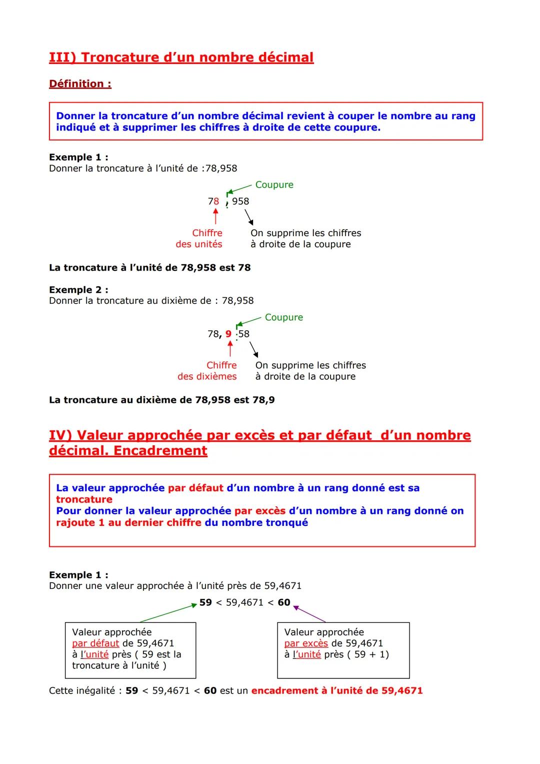 # La demi-droite graduée. Comparaison de
# nombres Décimaux
I) La demi-droite graduée
Pour graduer une demi-droite, il faut choisir un poi