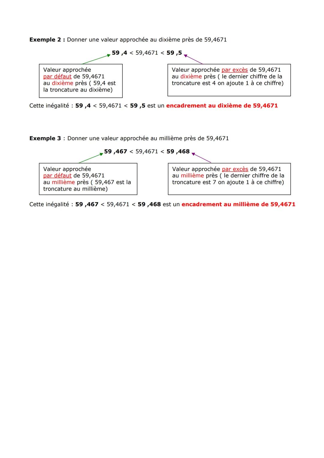 # La demi-droite graduée. Comparaison de
# nombres Décimaux
I) La demi-droite graduée
Pour graduer une demi-droite, il faut choisir un poi