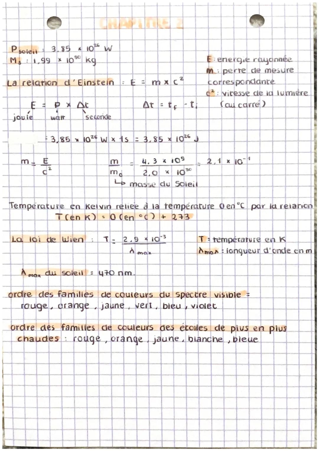proton p
neutronn
electrone
nuciéons
A
2
X
x= symbole de l'elemen
A nombre de masse
Z= numéro atomique
L'univers Hydrogène (74%), Hétium (