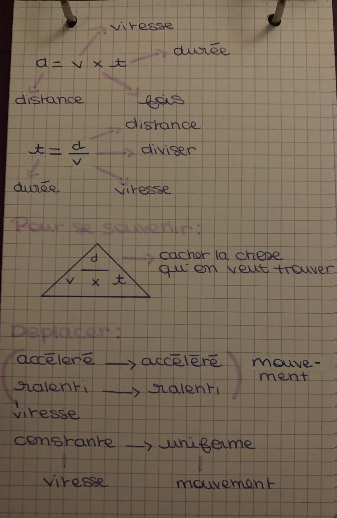 Phusique-chimie
courbe -> curviligne
cercles > circulaire
ligne droite -> rectiligne
O
rectiligne circulaire curviligne
Sa direction : herze
