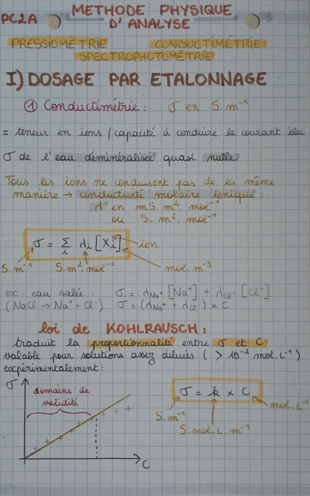 Méthode d'analyse physique