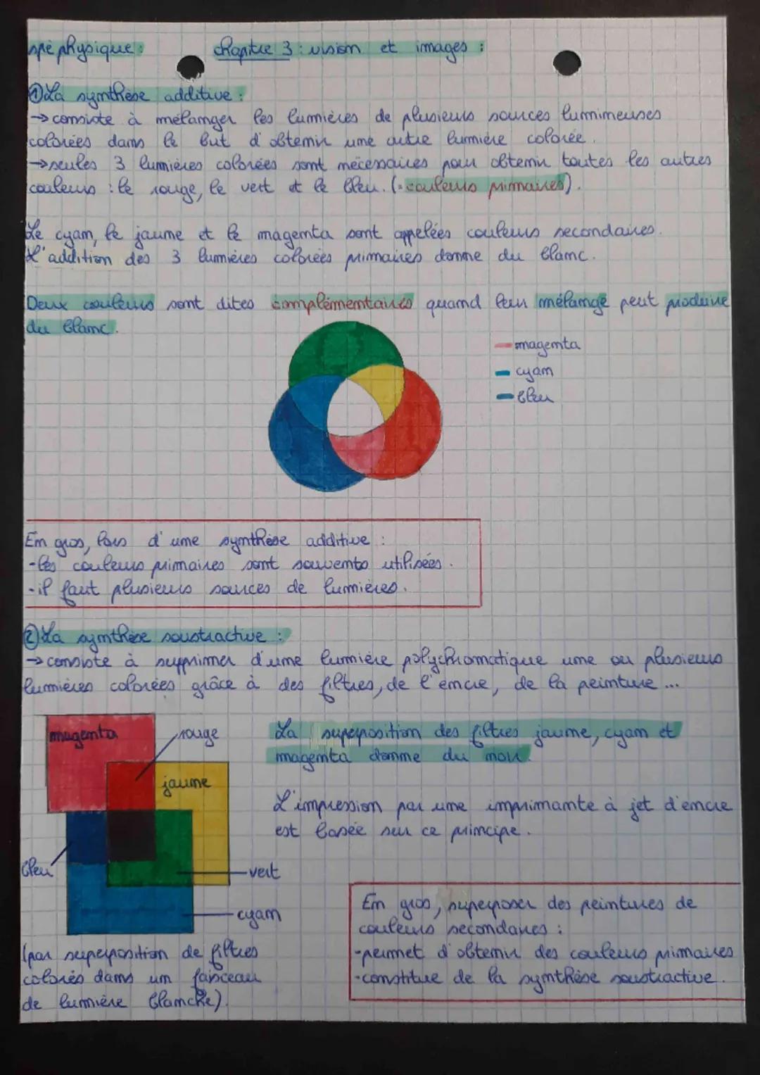 pe physique
OLa symthese additive.
→ consiste à mélanger les lumières de plusieurs sources lumineuses
colorées dans le but d'obtenir une aut