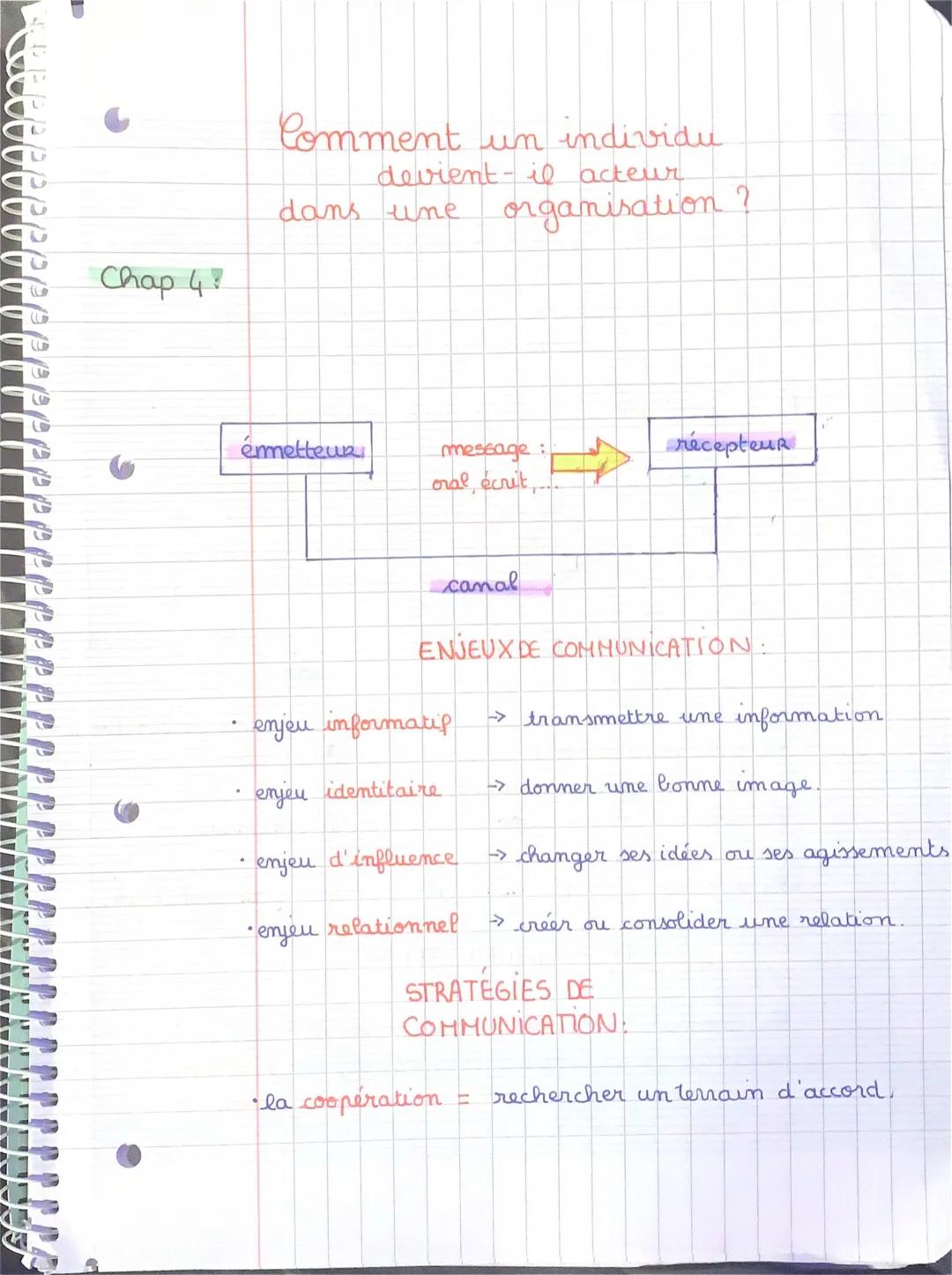 Comment un individu devient-il acteur dans une organisation