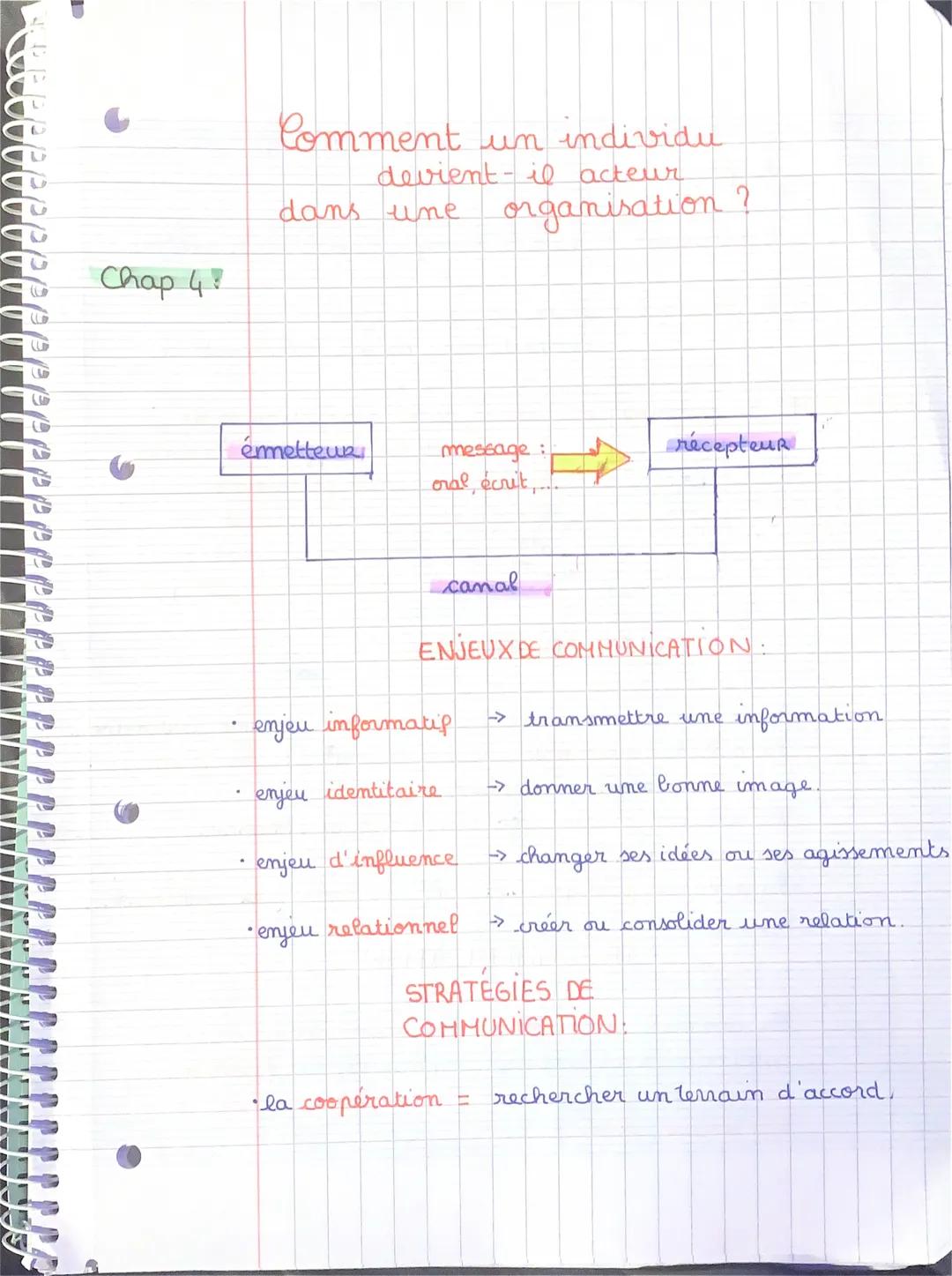 14 41
Chap 4!
Comment un individu
devient-il acteur
dans une organisation ?
érmetteur
message:
oral écrit,...
canal
ENJEUX DE COMMUNICATION:
