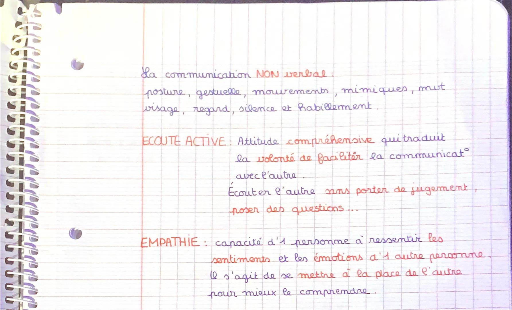 14 41
Chap 4!
Comment un individu
devient-il acteur
dans une organisation ?
érmetteur
message:
oral écrit,...
canal
ENJEUX DE COMMUNICATION: