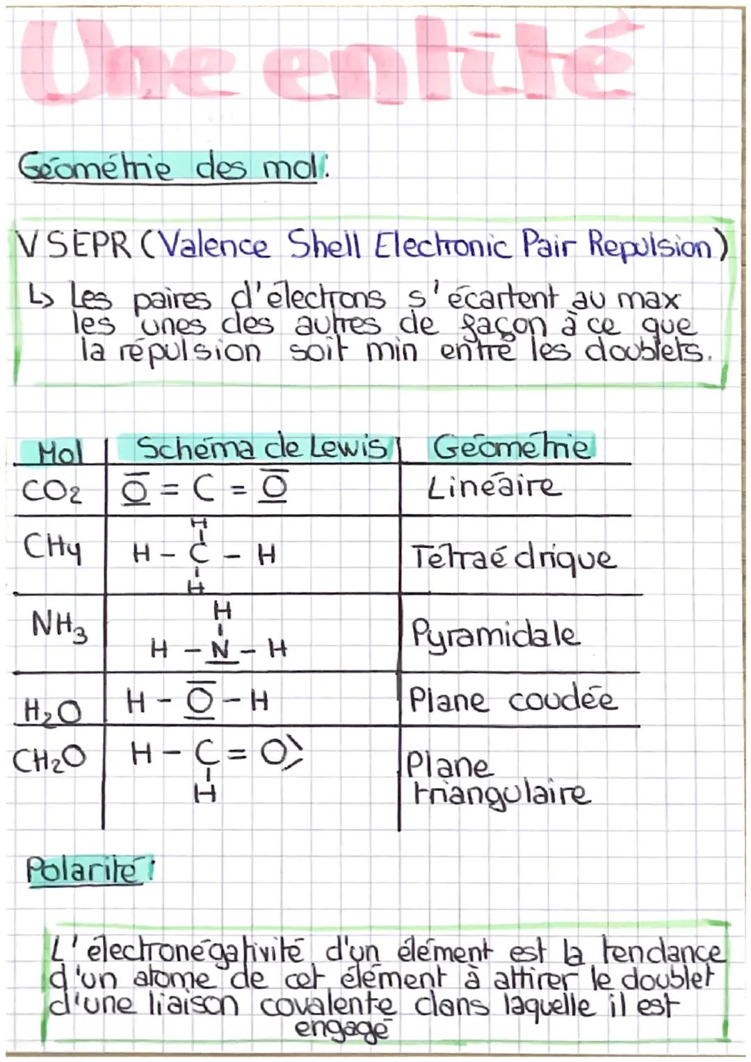 # Une entité
Géométrie des mol:
VSEPR (Valence Shell Electronic Pair Repulsion)
L↳ Les paires d'electrons s'écartent au max
les unes des