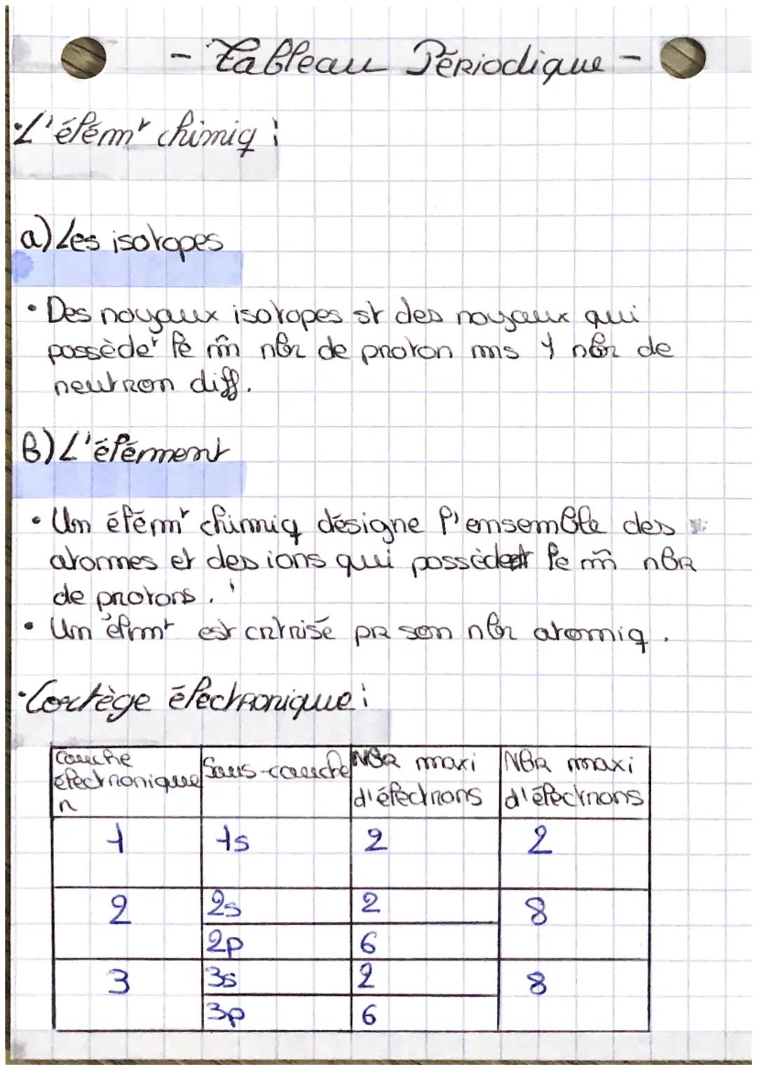 -Fableau Périodique
L'élém chimiq
a) Les isotopes
•
Des nouaux isotopes of dess nosaur qui
possède fem nor de proton is I nor de
neutron
