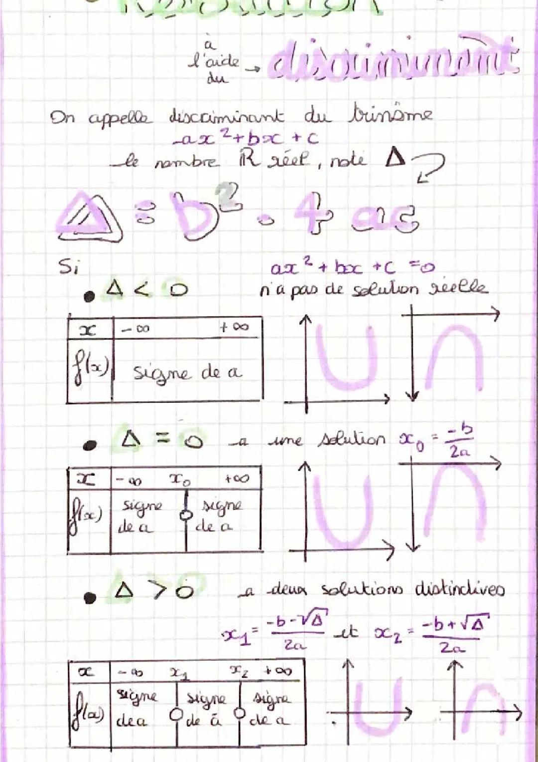 Polynôme du second degré