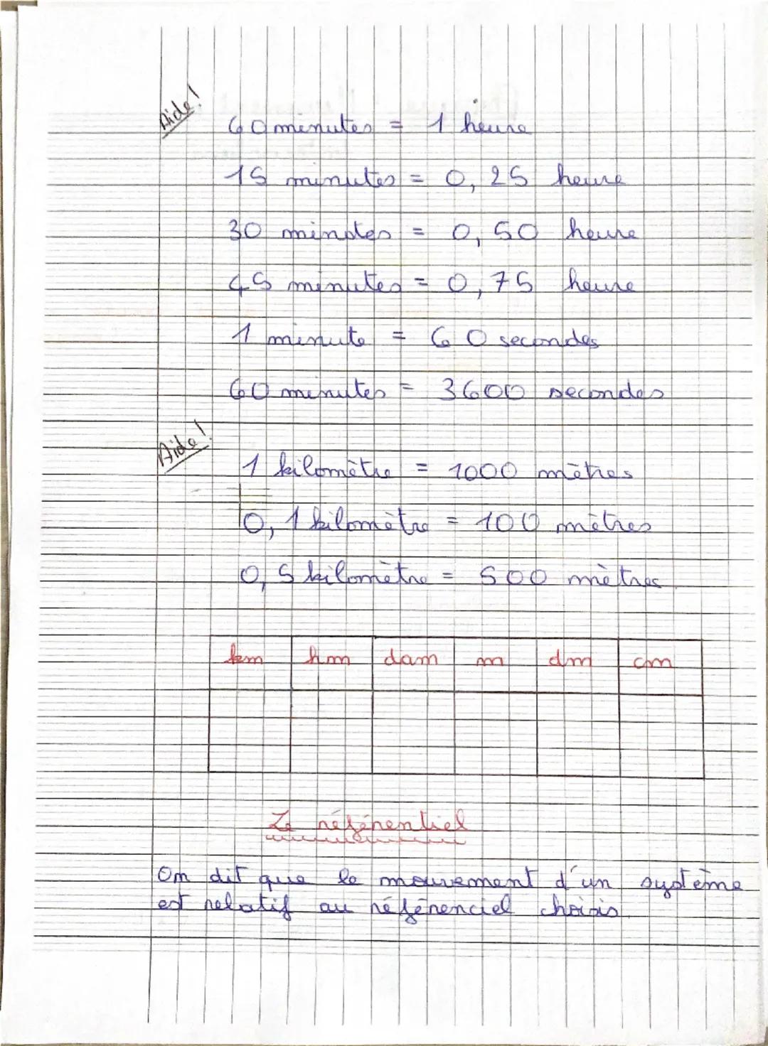 Physique
Mouvement et
interaction
que
une droite
movement est rectiligne
emented
Si la trayectove est: un cercle on
dit que
laise
un demi-ce