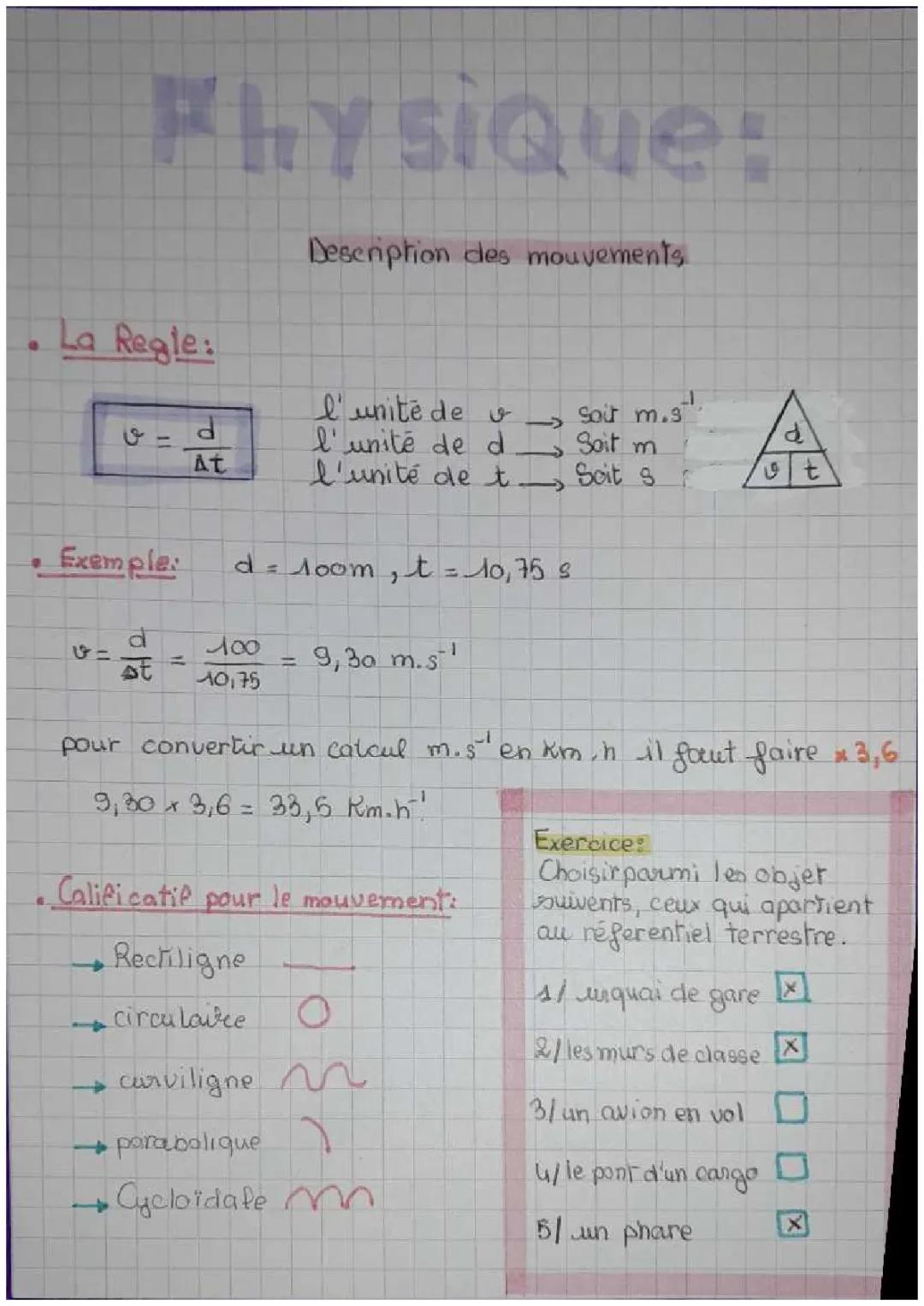 Description des mouvements