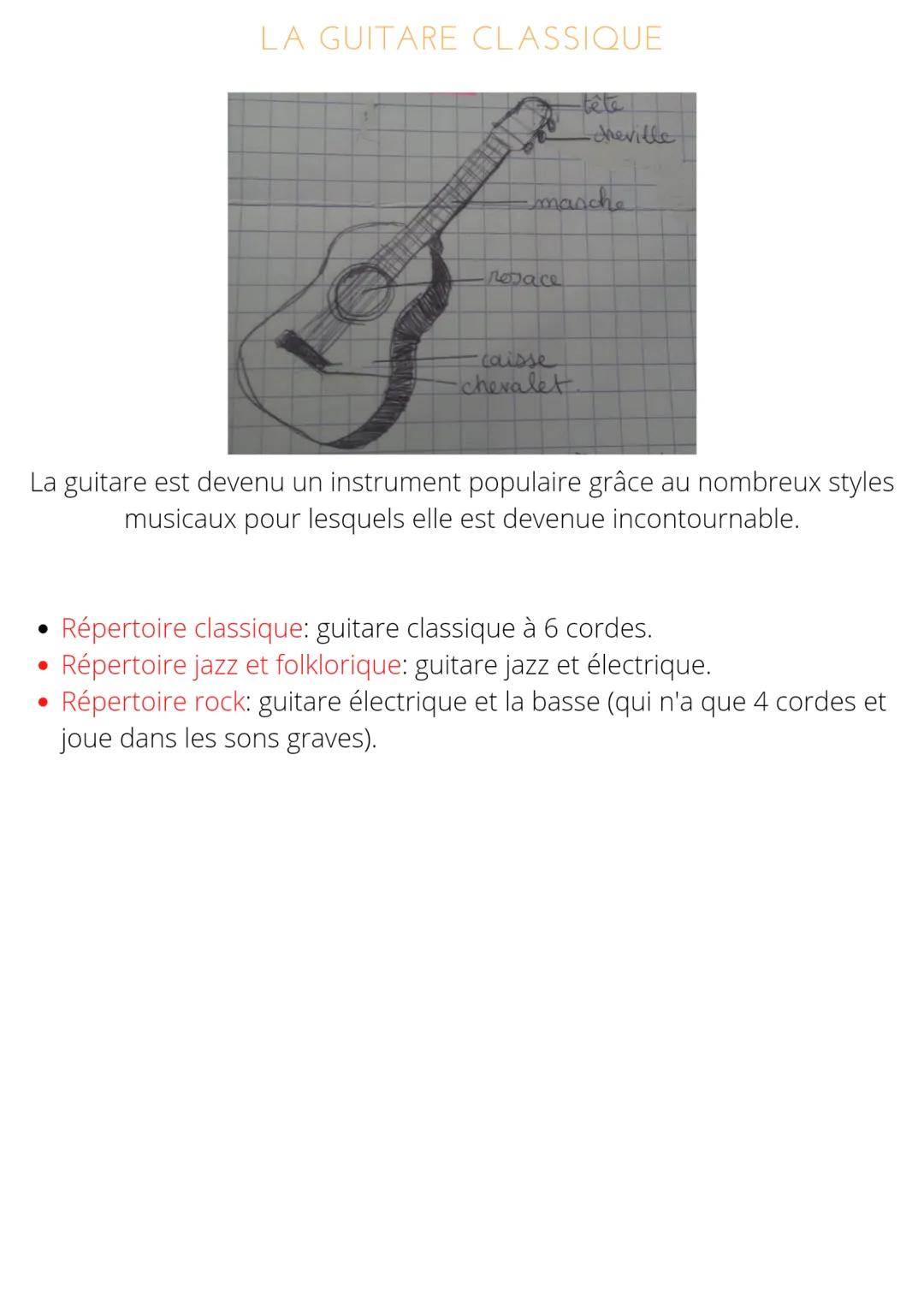La guitare