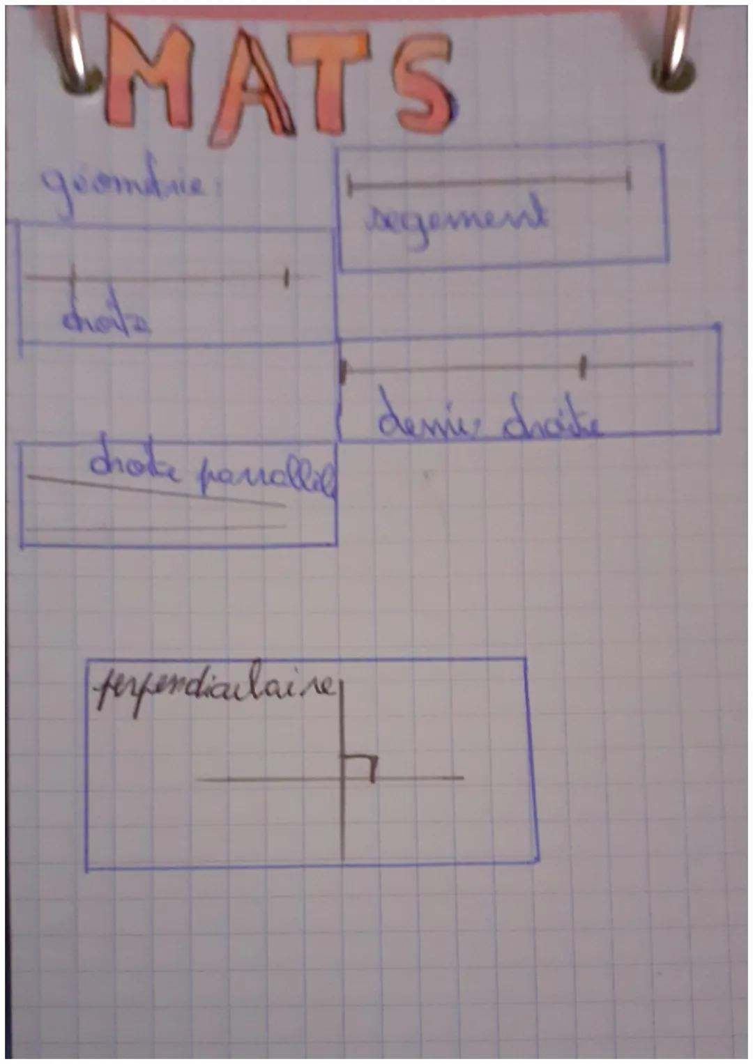 MATS
gromdrie
drake parrollad
chote
perpendiculaire
segement
deme chake