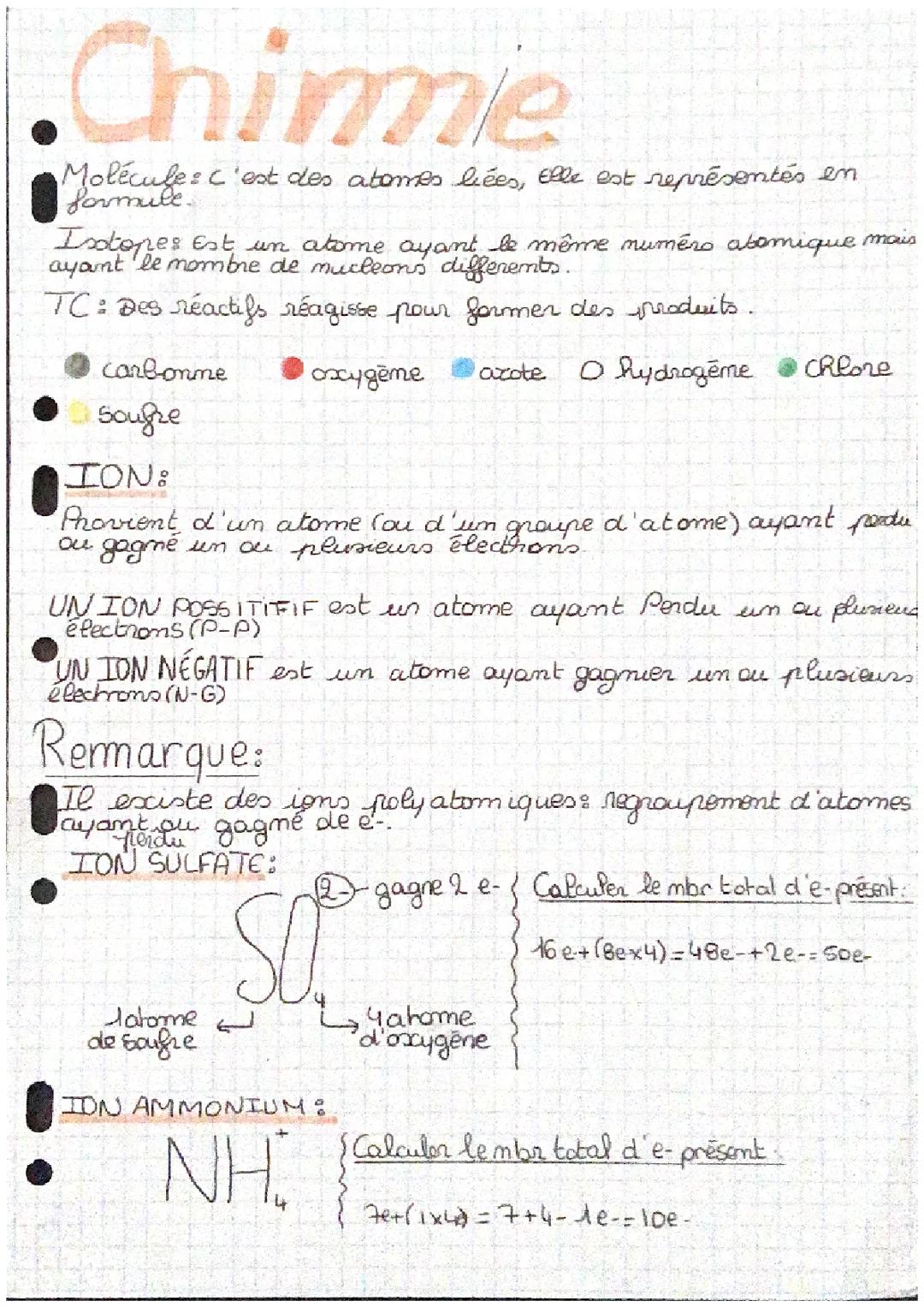 Ions te atome