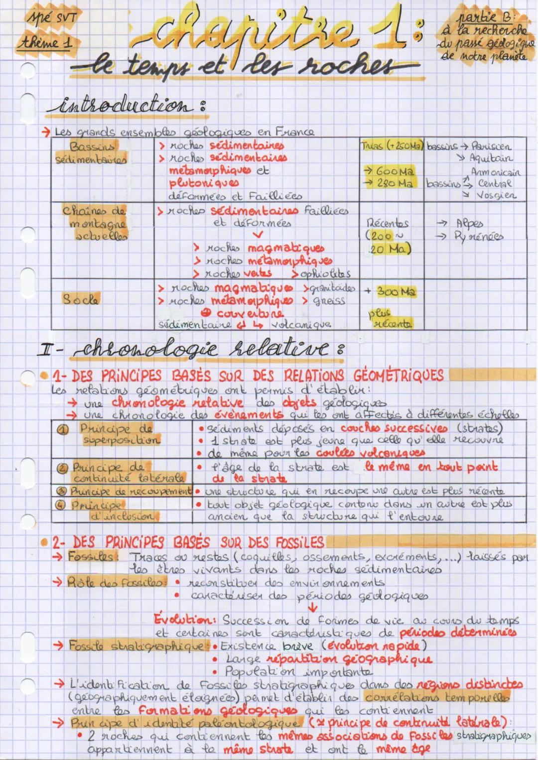 chapitre 1:
le temps et les roches
introduction :
Mpe SVT
theme 1
→ Les grands ensembles géologiques en France
>roches sedimentaines
> roche