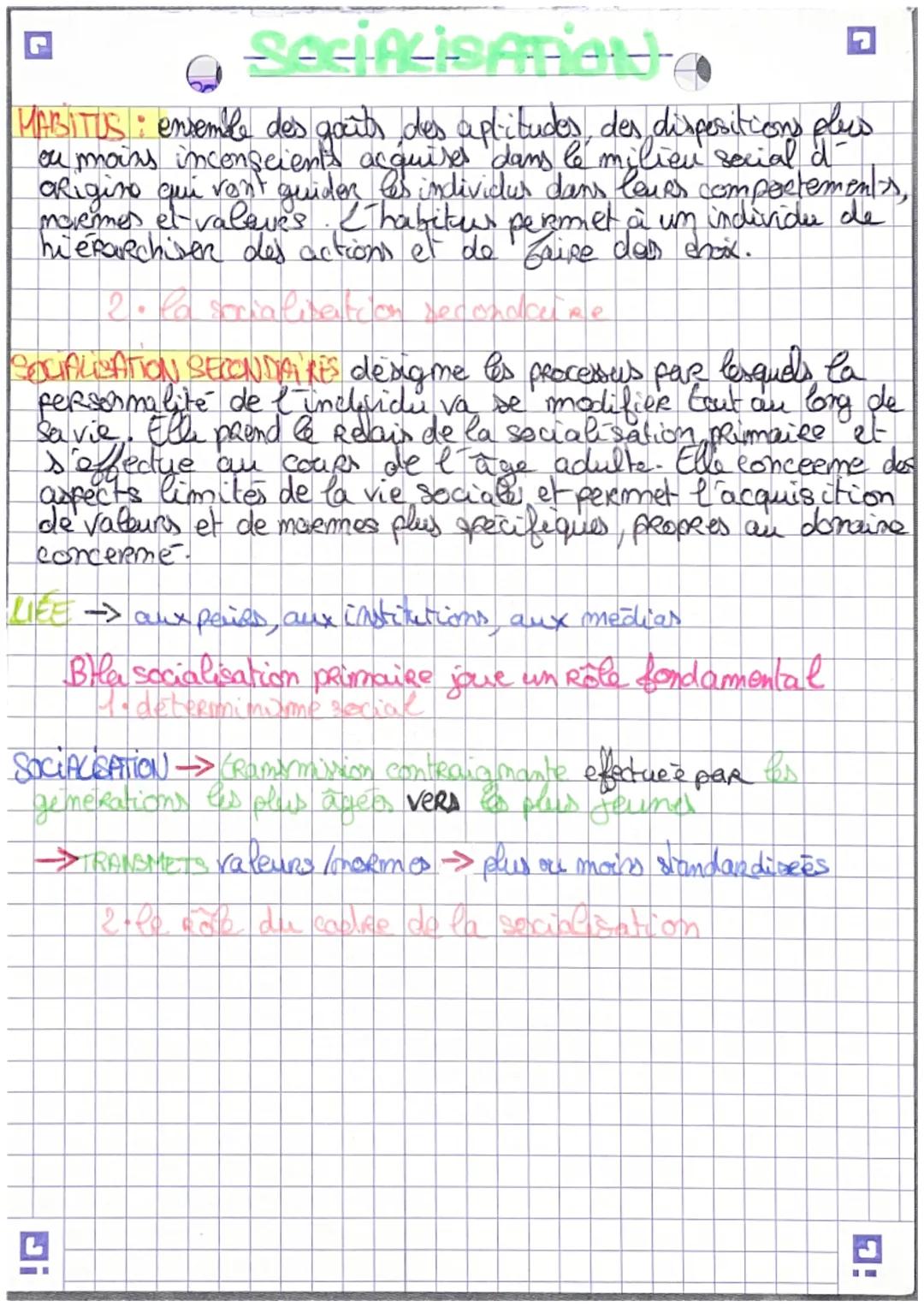 # Socialismien-
I LA CONSTRUCTION DE LA PERSONNALITE DE L'INDIVIDU
Aldefinition
IDENTITE SOCIPLE: ensemble des statuts forme bidentite soc