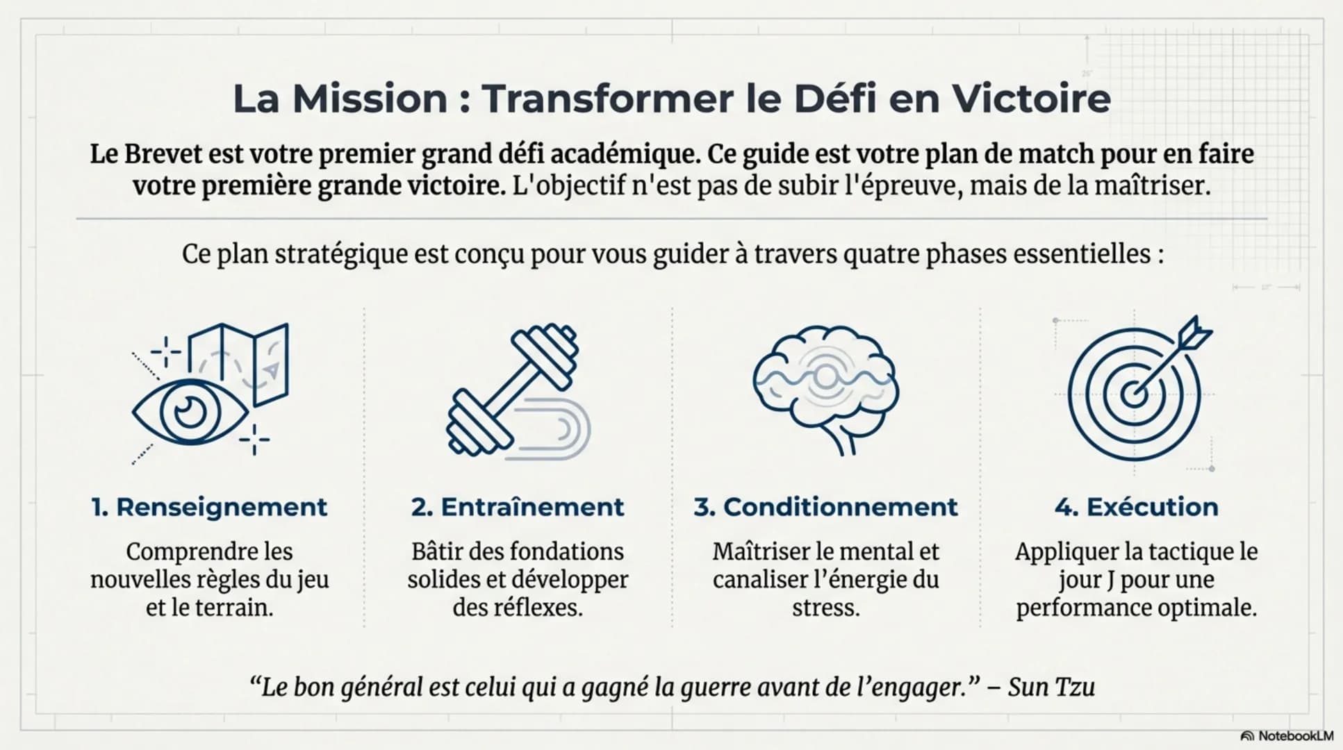 # Opération Brevet 2026
Votre Guide Stratégique vers la Réussite # 26
# La Mission : Transformer le Défi en Victoire
Le Brevet est votre