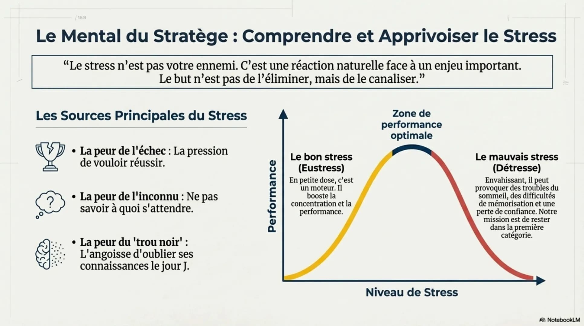 # Opération Brevet 2026
Votre Guide Stratégique vers la Réussite # 26
# La Mission : Transformer le Défi en Victoire
Le Brevet est votre