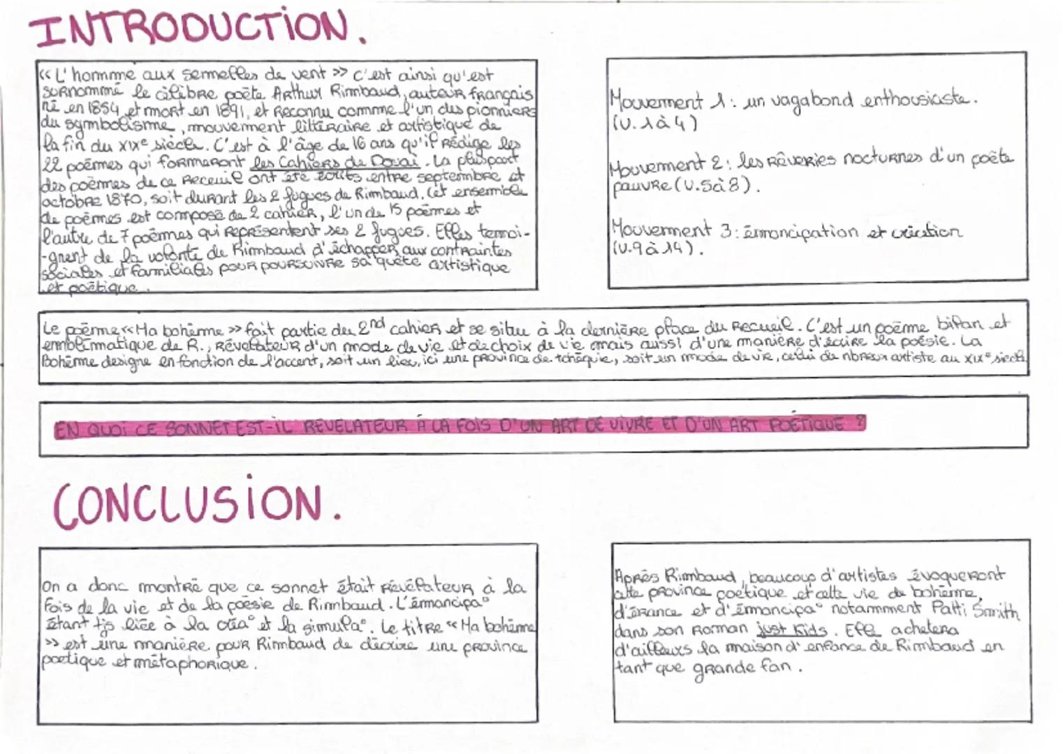 --- OCR Start ---
MA BOHÈME.
Je m'en allais, les poings dans mes poches crevées)
Mon paletot aussi devenait idéal;
J'allais sous le ciel, Mu
