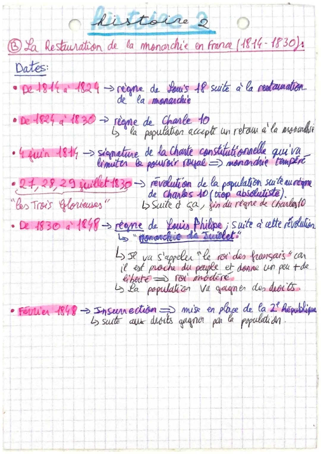 histoire
Chap : L'Europe entre Restauration et
Intro:
l'Empire
Congre de Vienne (1814-1815):
- mis en place, suite à la défaire Napole ennie
