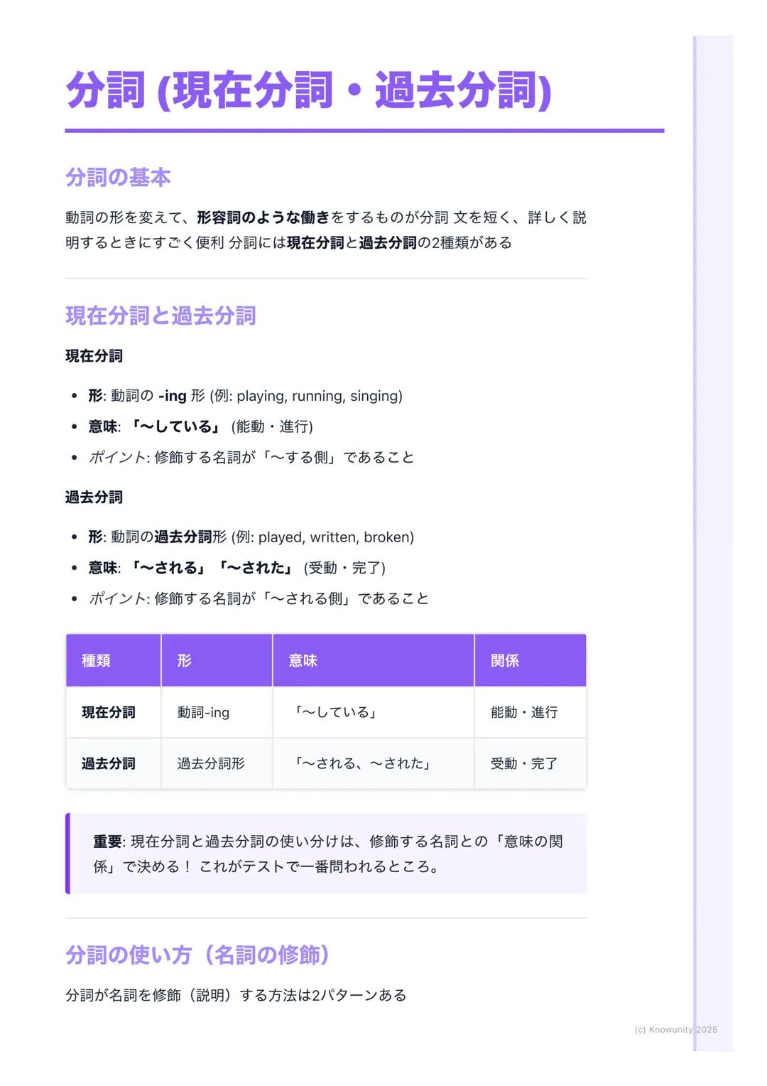 # 分詞(現在分詞・過去分詞)
分詞の基本
動詞の形を変えて、形容詞のような働きをするものが分詞文を短く、詳しく説
明するときにすごく便利分詞には現在分詞と過去分詞の2種類がある
現在分詞と過去分詞
現在分詞
* 形: 動詞の -ing形(例: playing, r