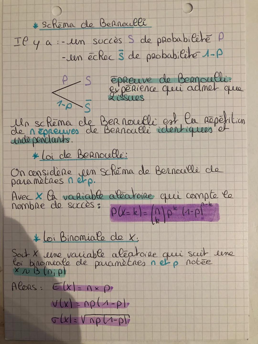 O
P
Il y a:- un succès S de probabilite
-len échec 5 de probabilite 1-P
Р
O
Schema de Bernoulli
S
épreuve de Bernoulli?
experience qui admet