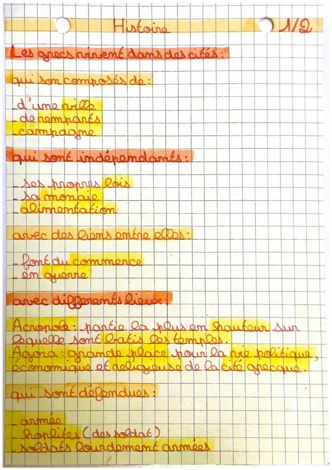 Les grecs vivent dans des cités