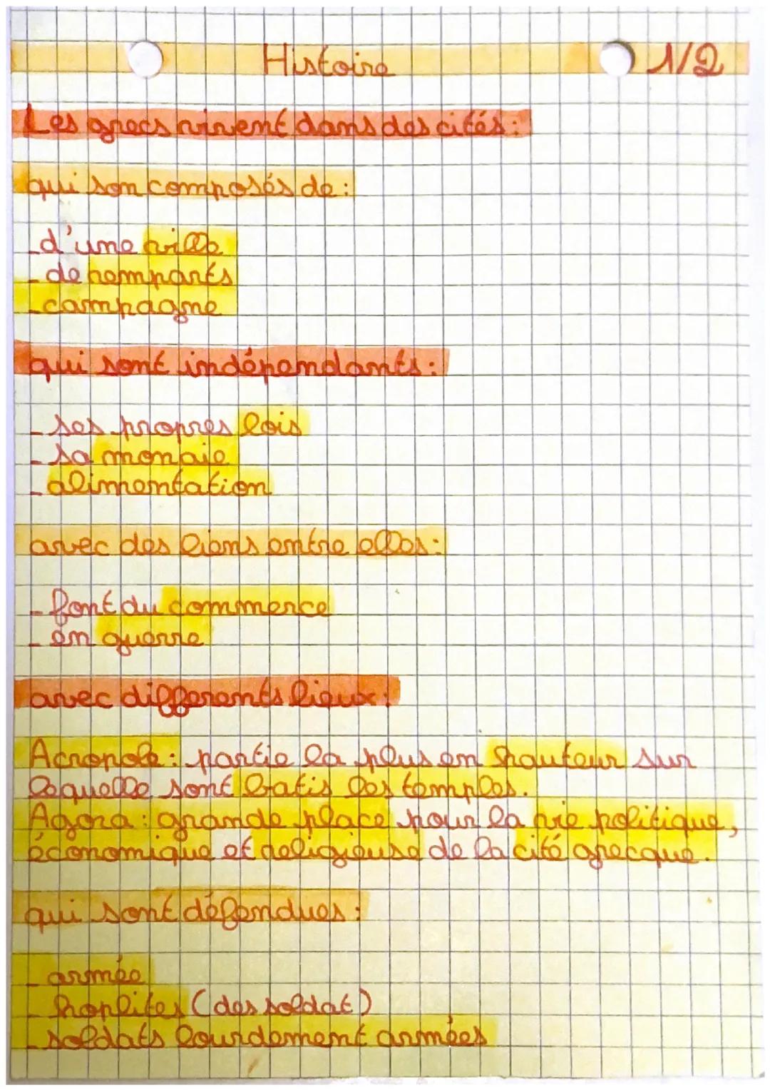 Histoire
Les grees arvent dans des cicés:
qui son composes de:
d'une vill
de compares
campagne
qui somé indépendants:
ses propres lois
sa mo