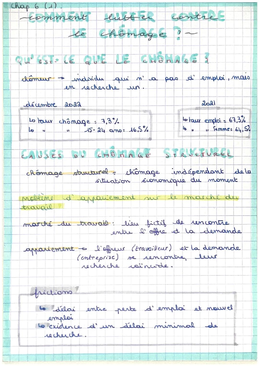 Comment lutter contre le chômage ?