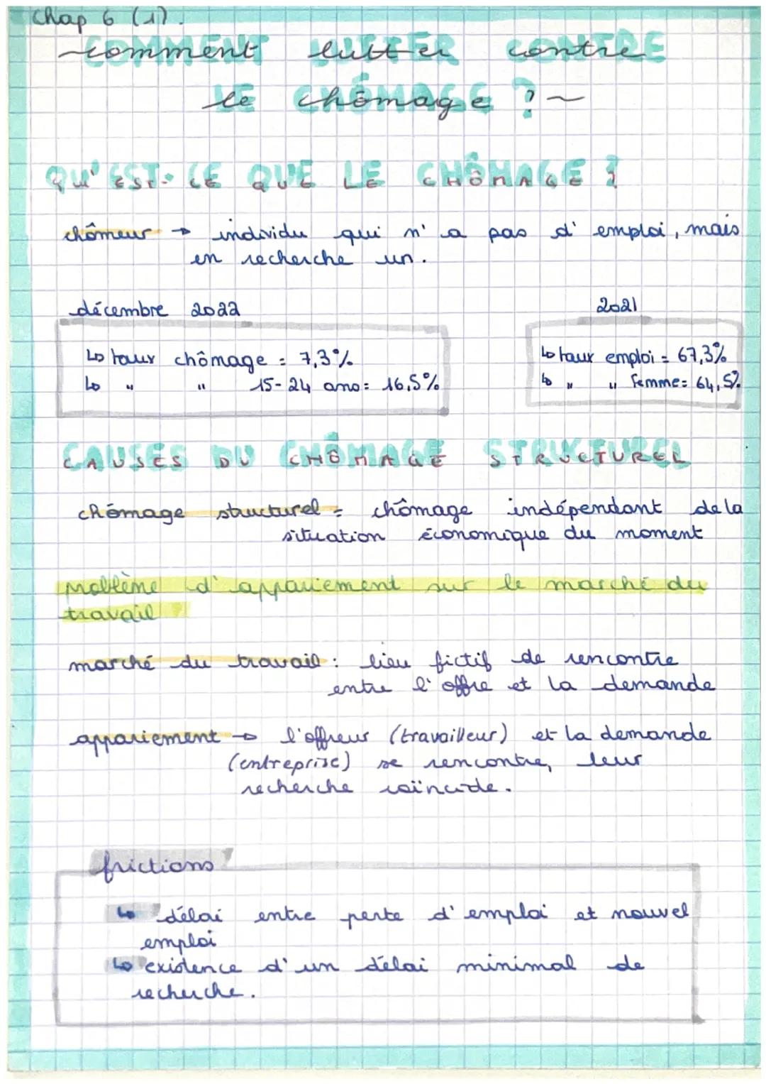 Chap 6 (1)
comment
chômeur
QU'EST-CE QUE LE CHOHAGEE
individu qui n'a
in recherche
eusten
le chômage !~
décembre 2022
Lo tour chômage = 7,3%