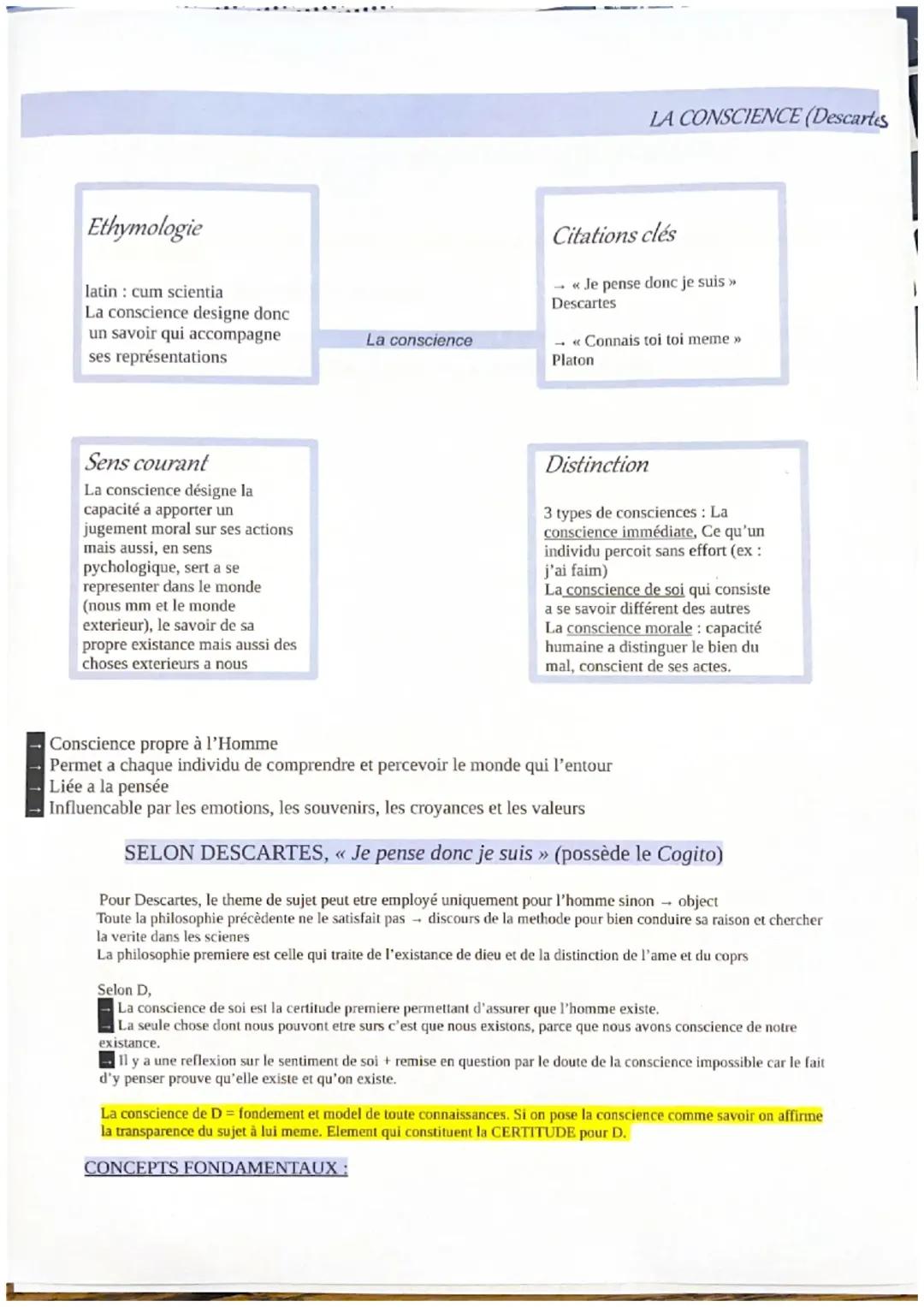 Philosophie : LA CONSCIENCE SELON DESCARTES