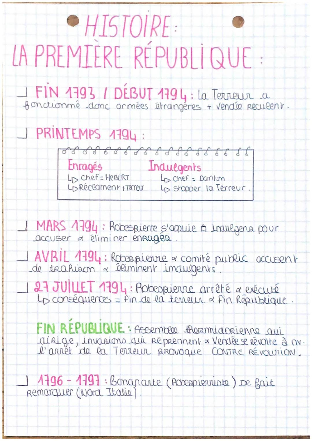 HISTOIRE:
LA PREMIÈRE RÉPUBLIQUE :
FIN 1793 / DÉBUT 1794: la Terreur a
fonctionmé donc armées étrangères + vendée Reculent.
PRINTEMPS 1794: