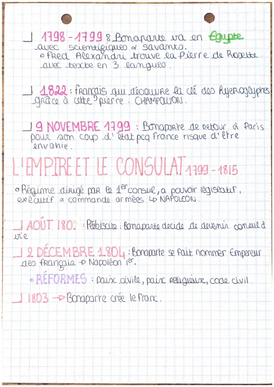 HISTOIRE:
LA PREMIÈRE RÉPUBLIQUE :
FIN 1793 / DÉBUT 1794: la Terreur a
fonctionmé donc armées étrangères + vendée Reculent.
PRINTEMPS 1794:
