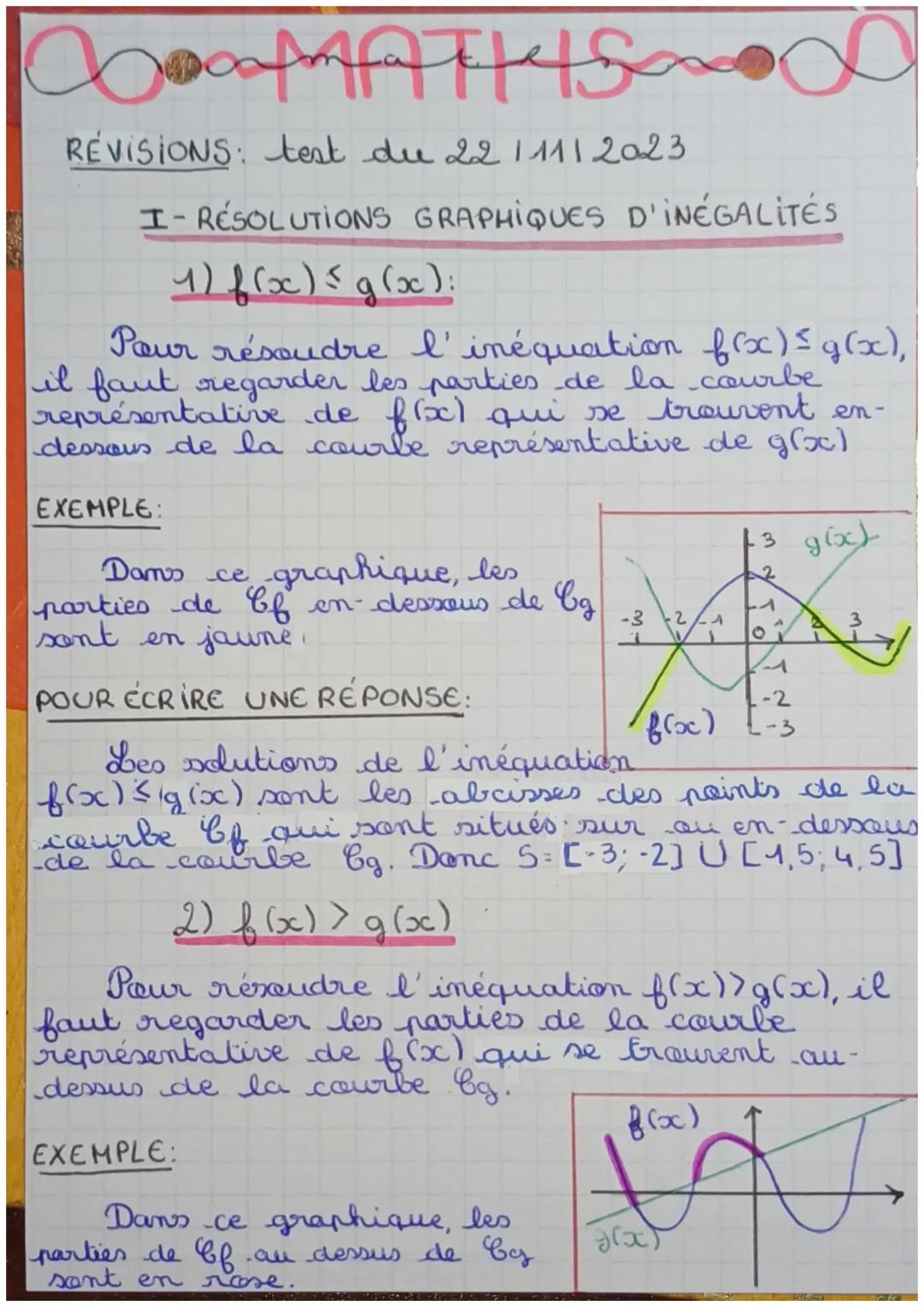 bootATTIS D
REVISIONS: test du 2211112023
I-RÉSOLUTIONS GRAPHIQUES D'INÉGALITÉS
1) f(x) = g(x):
Pour résoudre l'inéquation f(x) = g(x),
il f