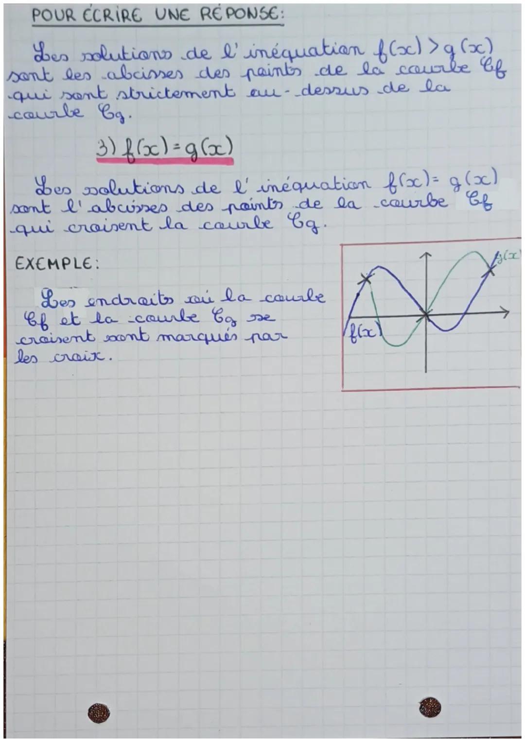 bootATTIS D
REVISIONS: test du 2211112023
I-RÉSOLUTIONS GRAPHIQUES D'INÉGALITÉS
1) f(x) = g(x):
Pour résoudre l'inéquation f(x) = g(x),
il f