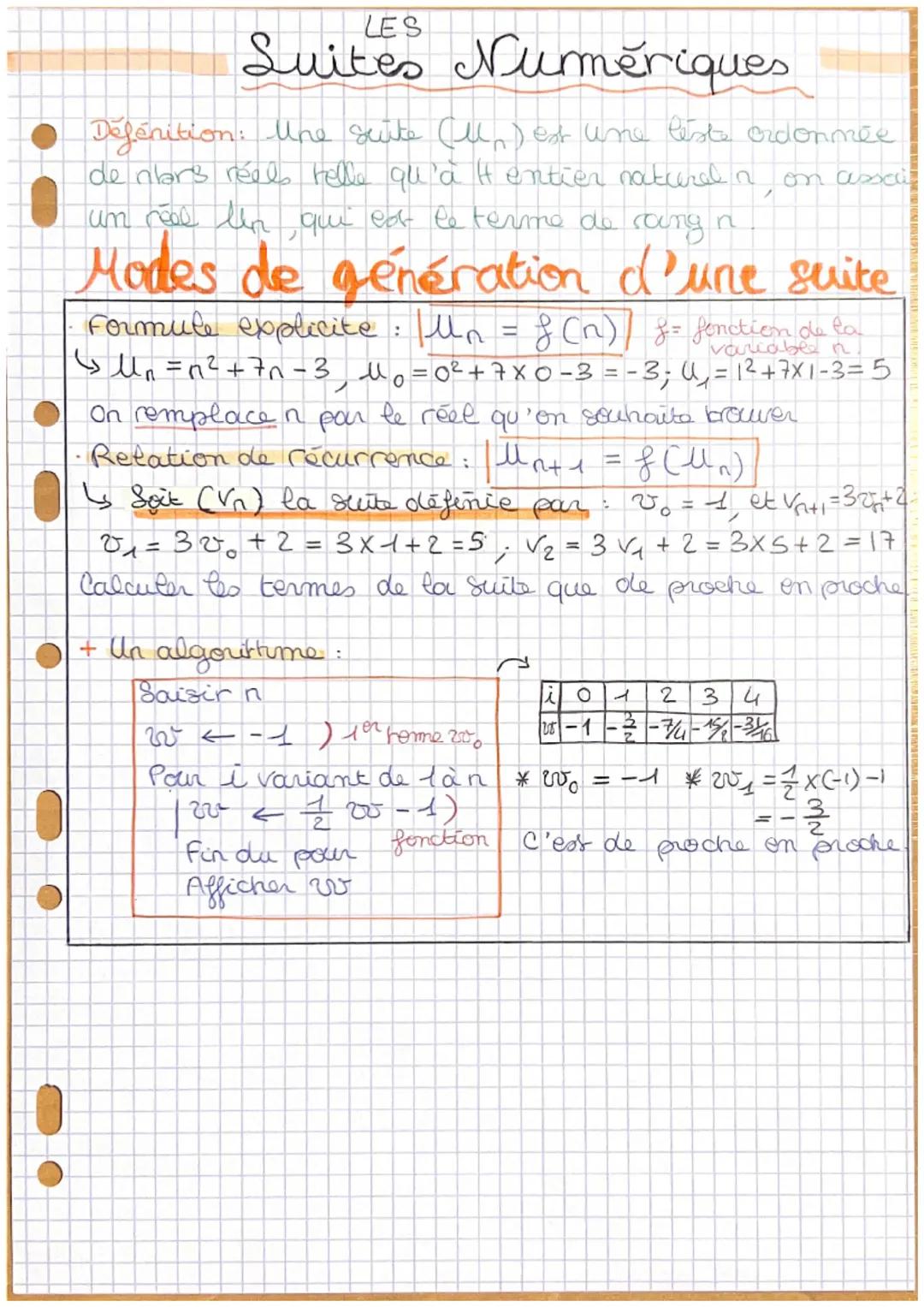 # LES
Suites Numériques
Défenition: Une suite ($ll_n$) est une liste ordonnée
de nors réels telle qu'à Hentier natural a, on asscci
un réel